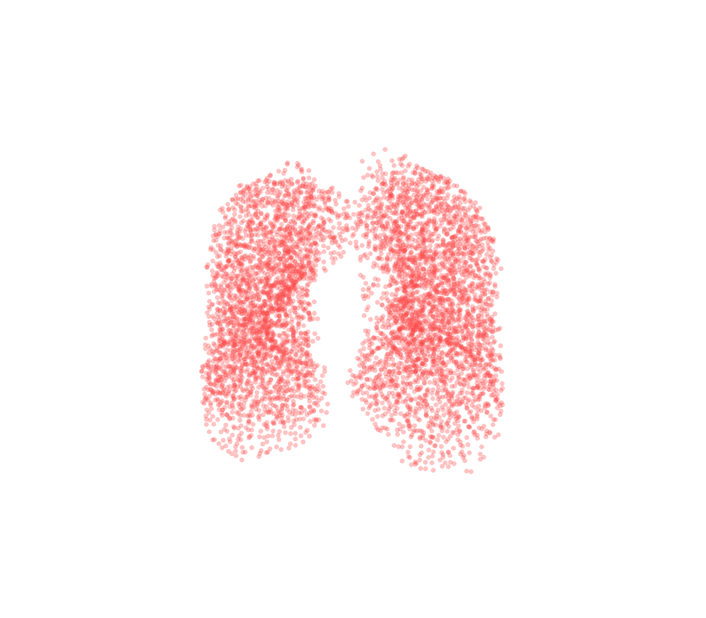 Point Cloud (Expiration) - Front View