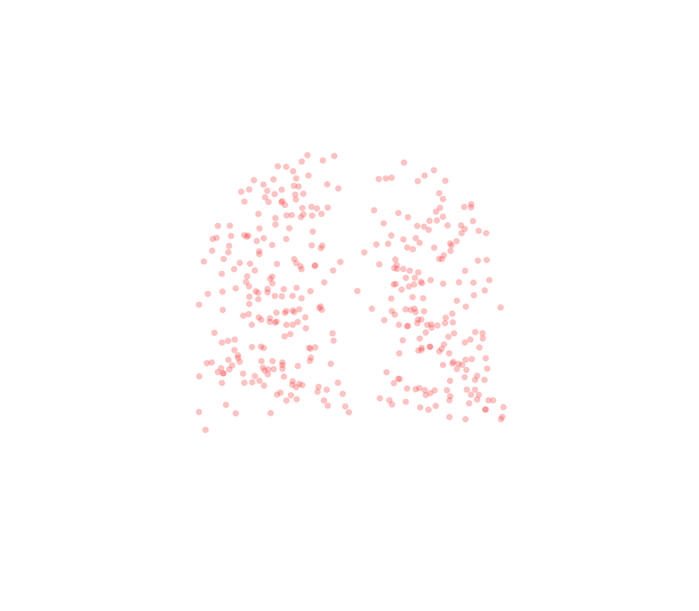 Displacement Vectors (Expiration) - Back View