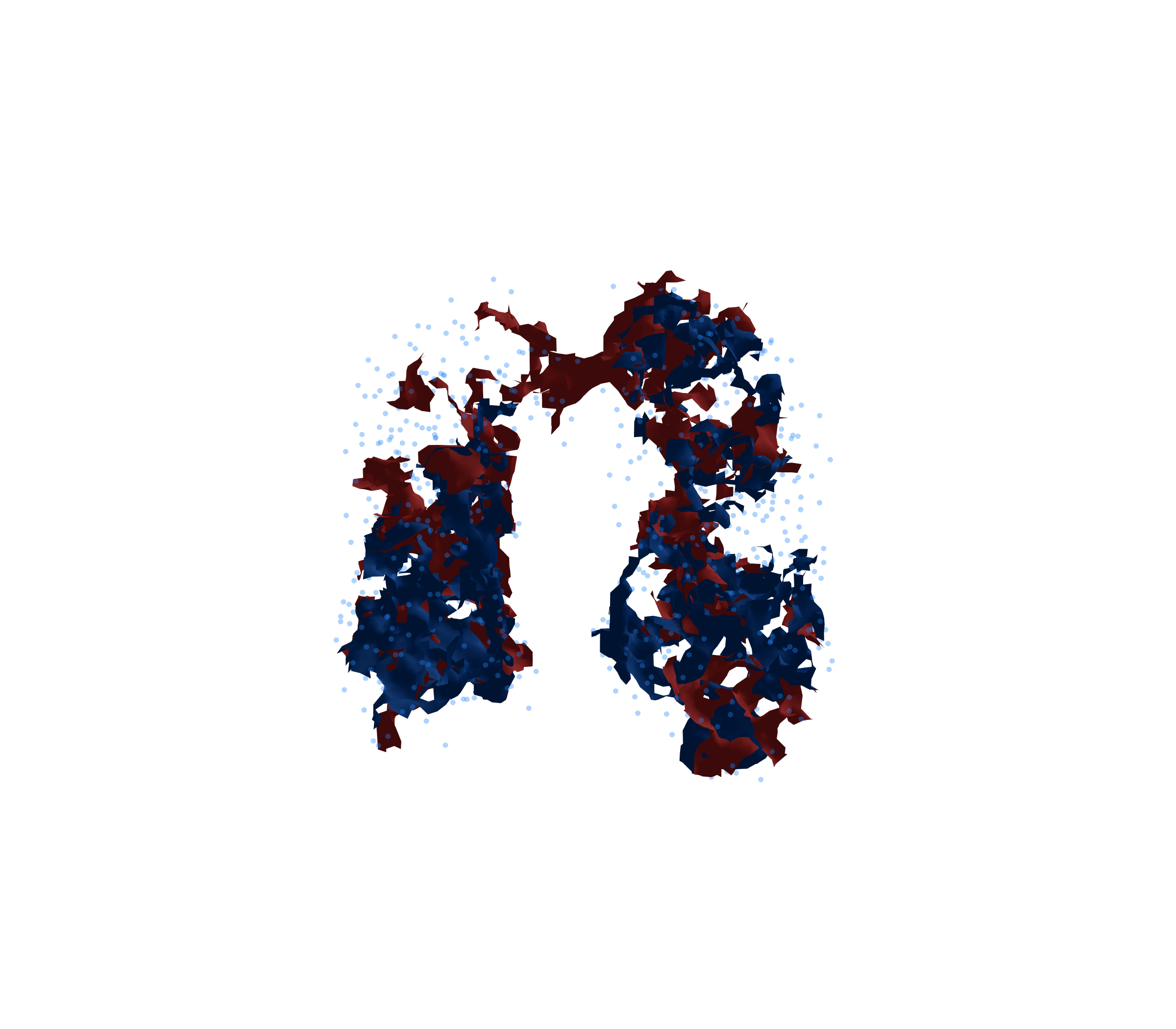 Combined Visualization - Front View