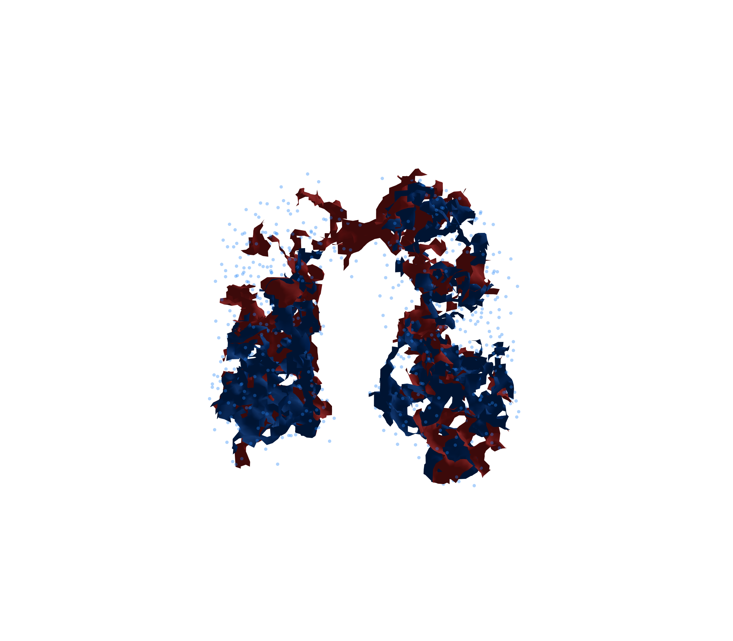Combined Visualization - Front View