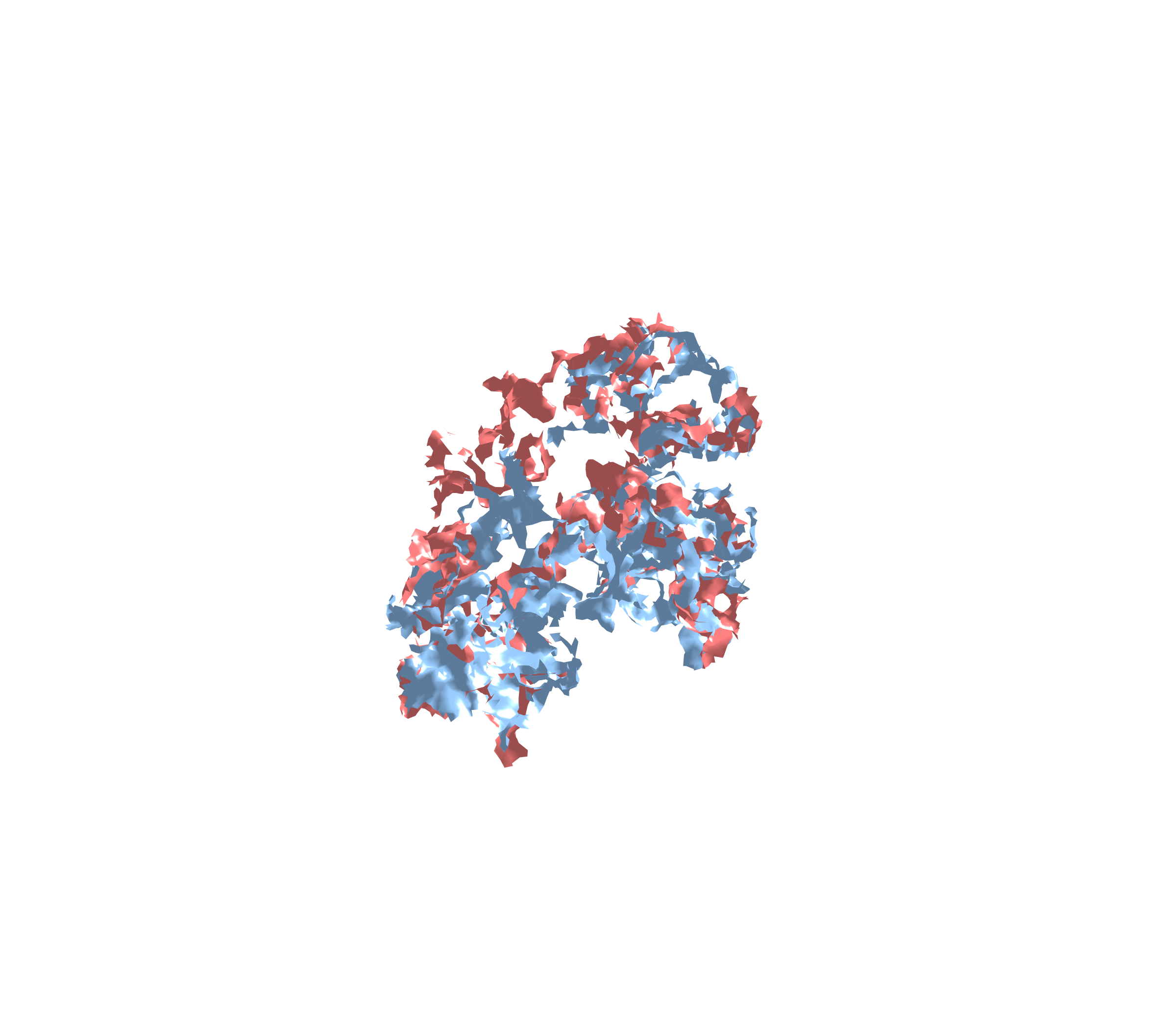 Combined Visualization - Diagonal View