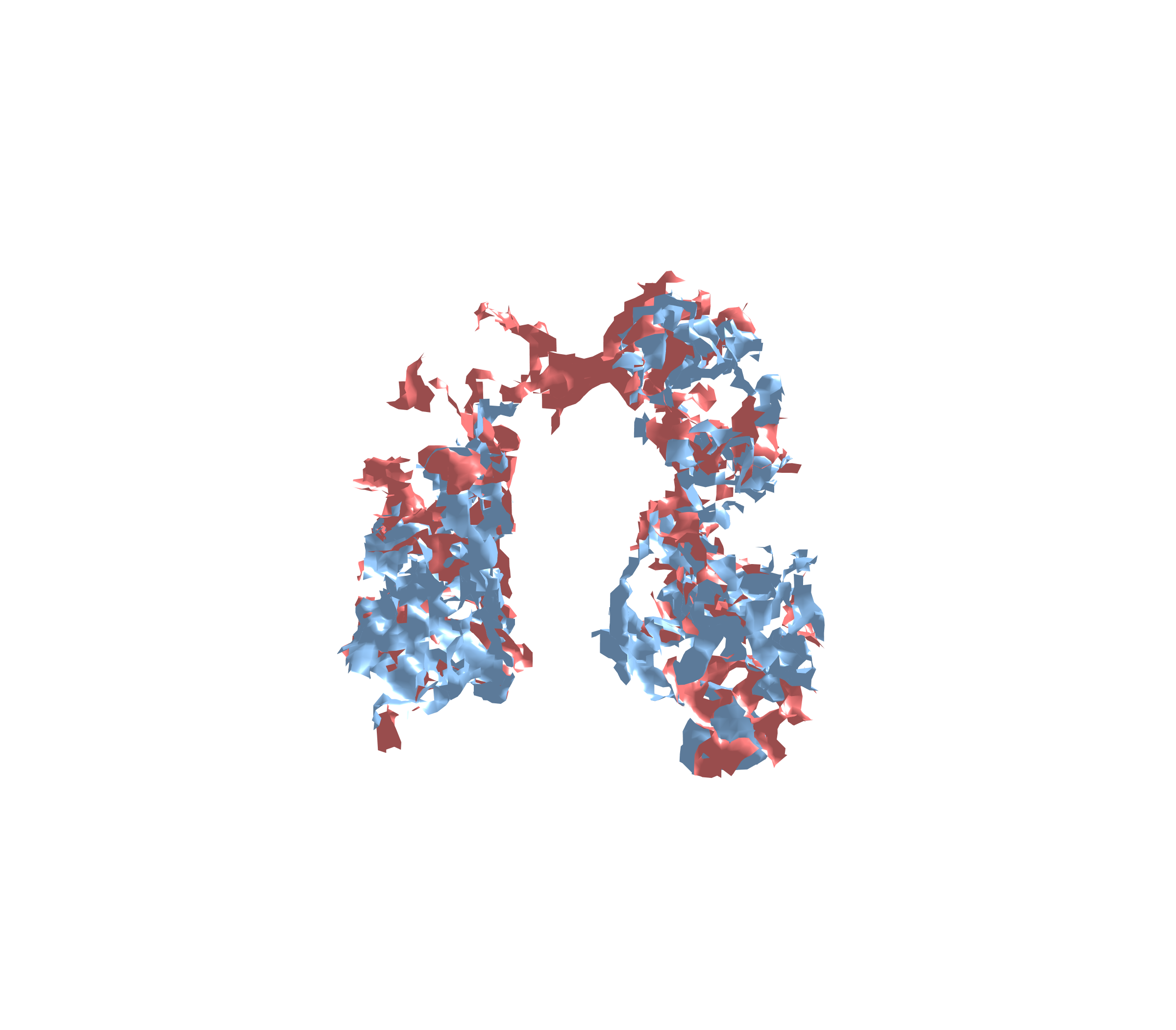 Combined Visualization - Front View