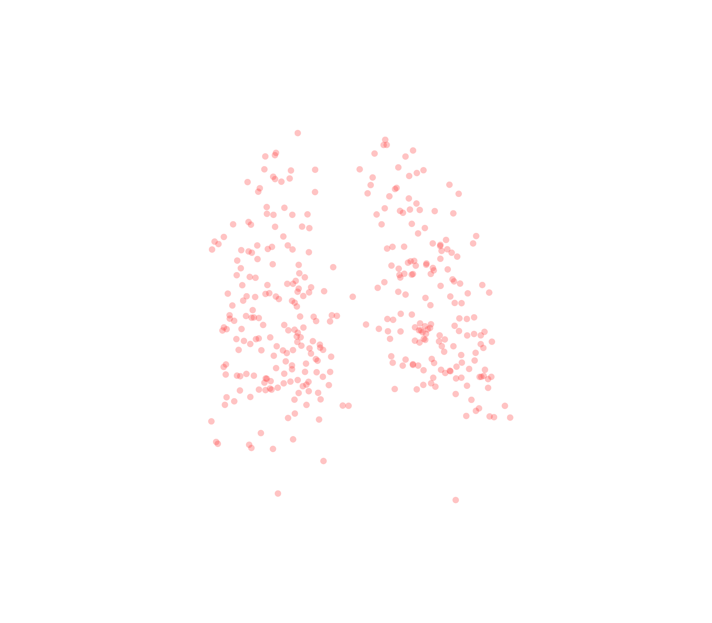 Displacement Vectors (Expiration) - Back View