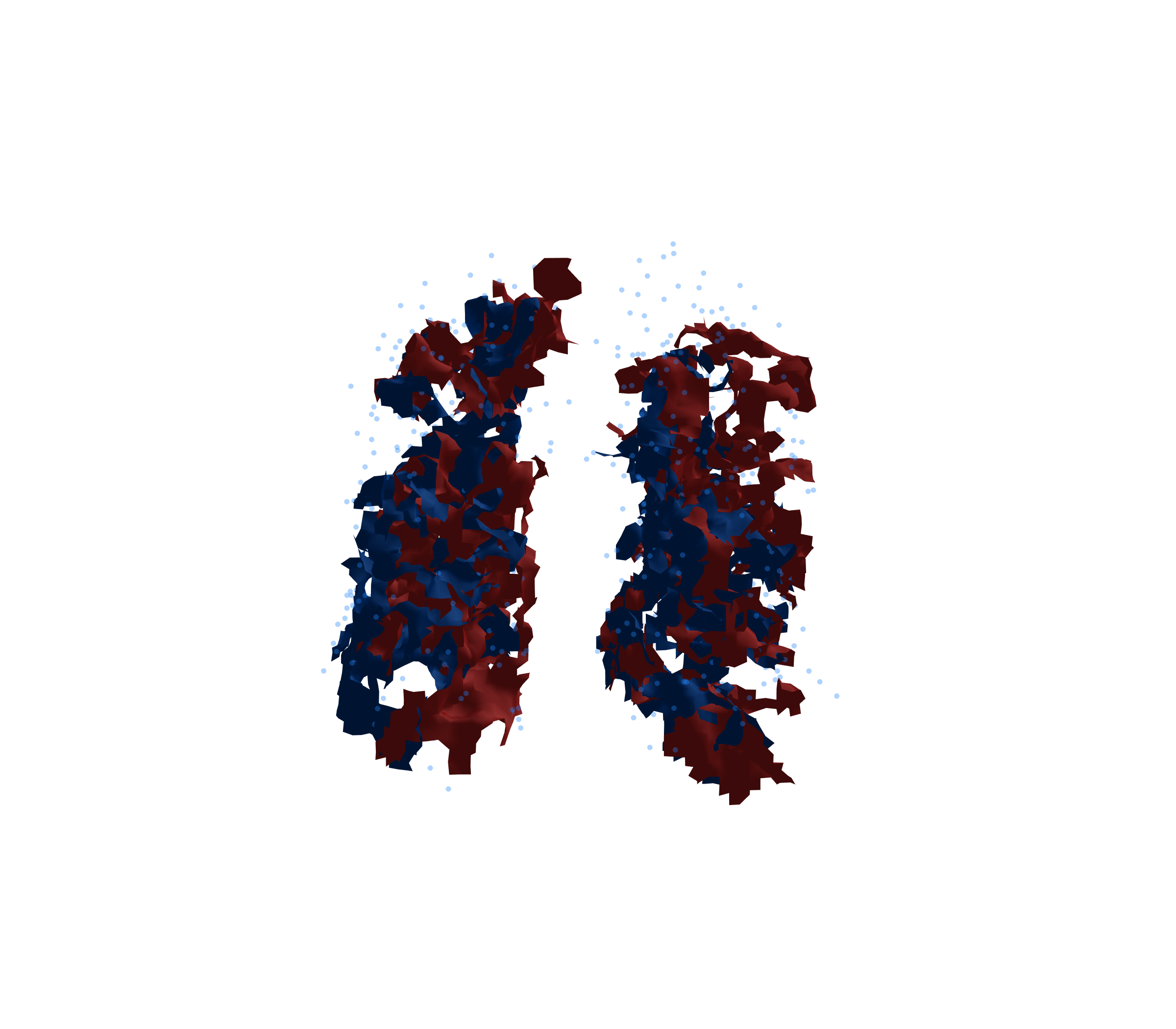Combined Visualization - Front View