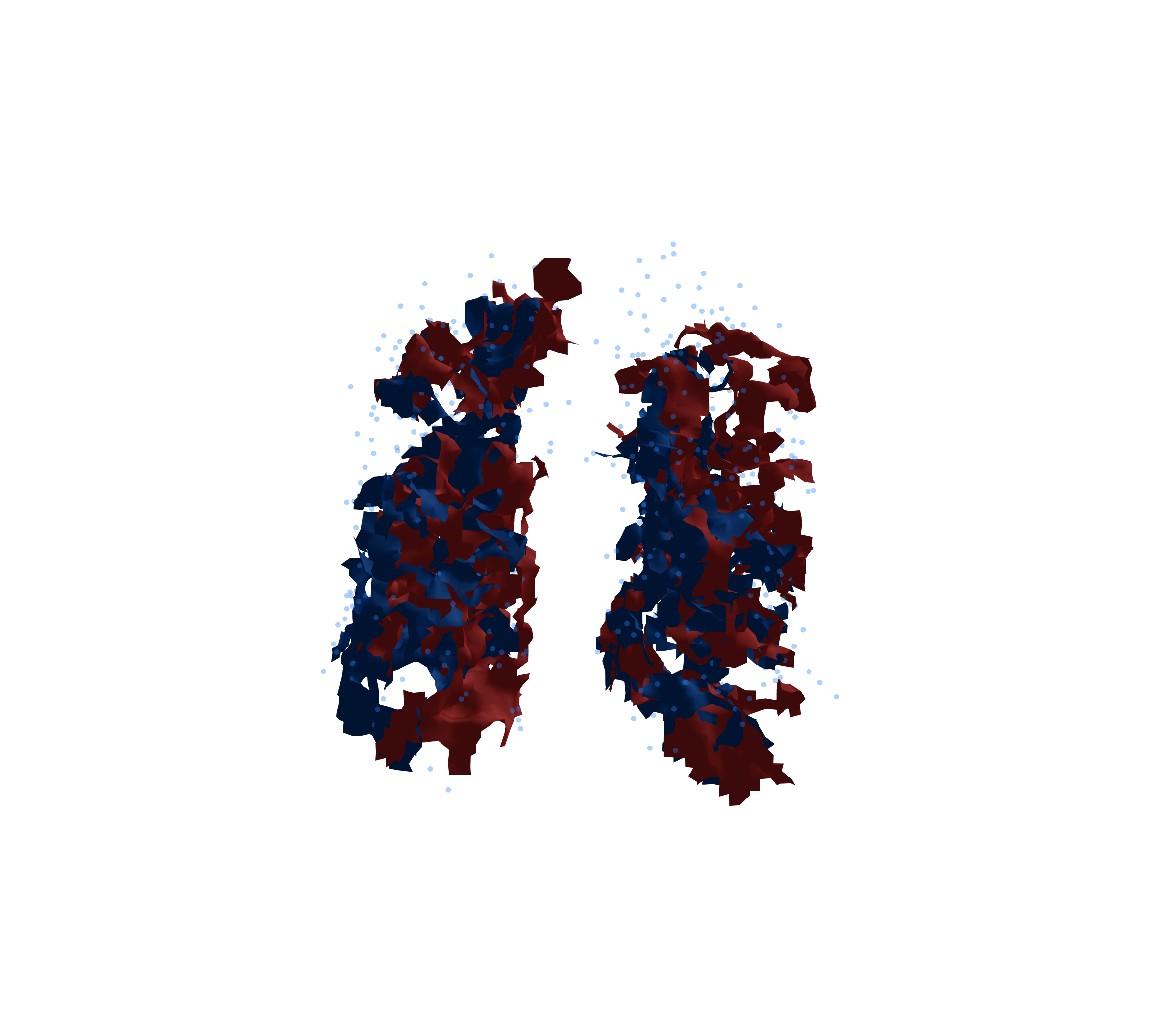 Combined Visualization - Front View