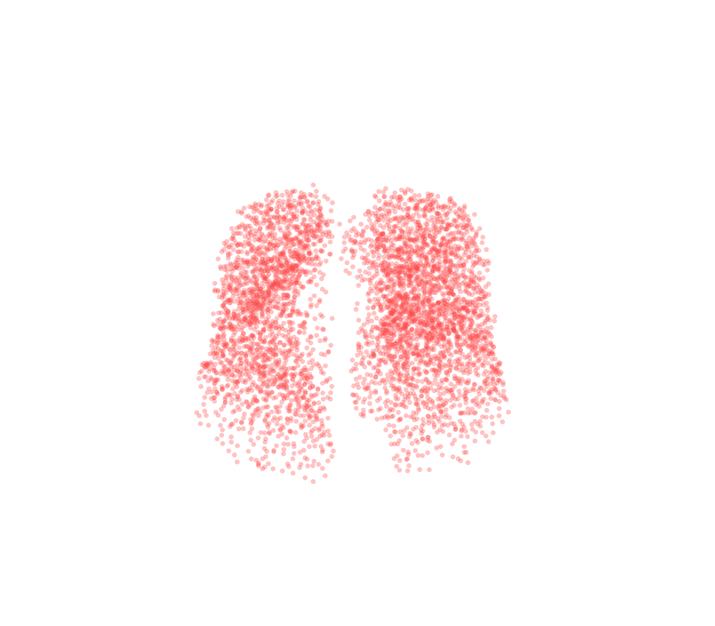 Point Cloud (Expiration) - Front View