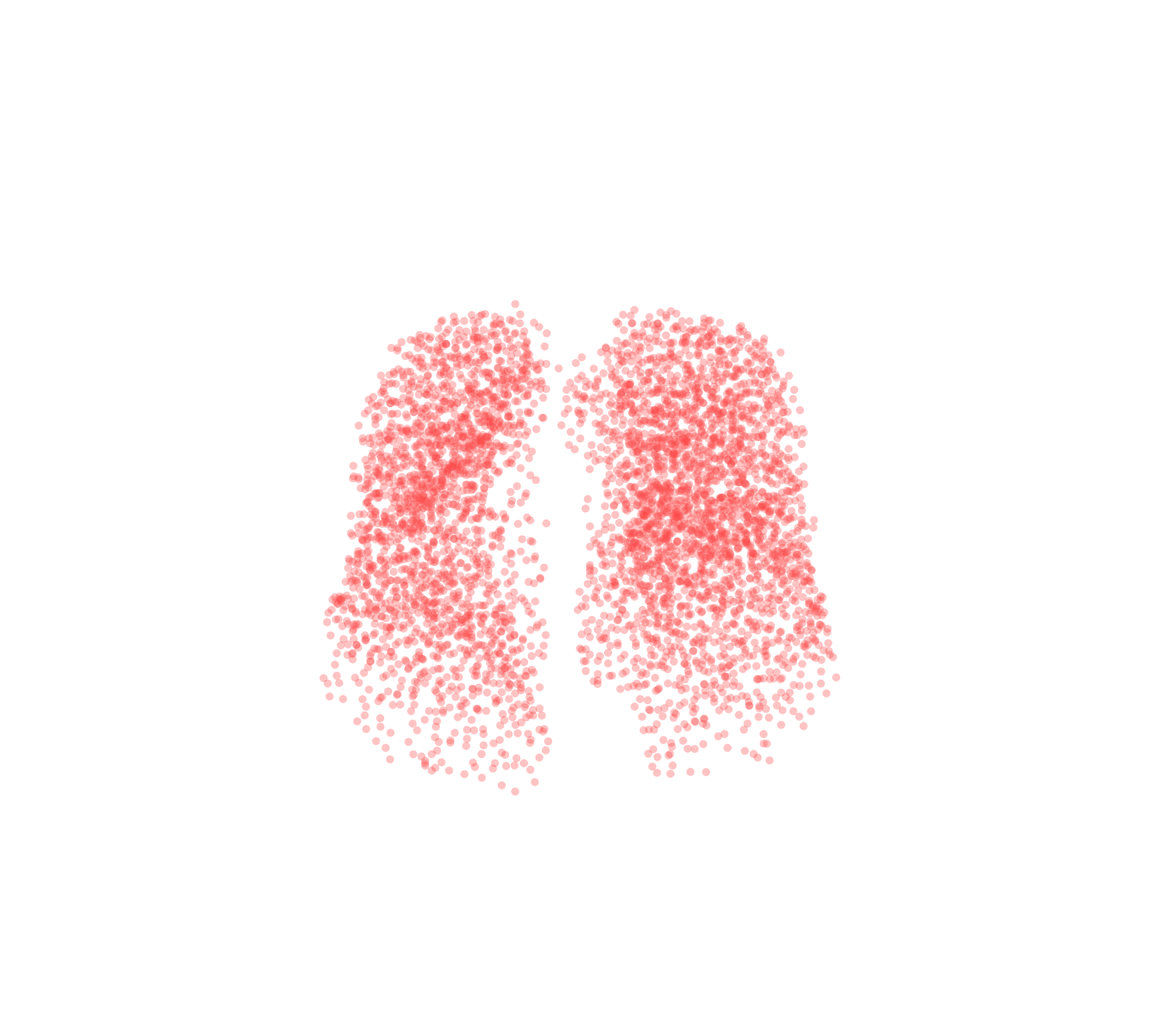 Point Cloud (Expiration) - Front View