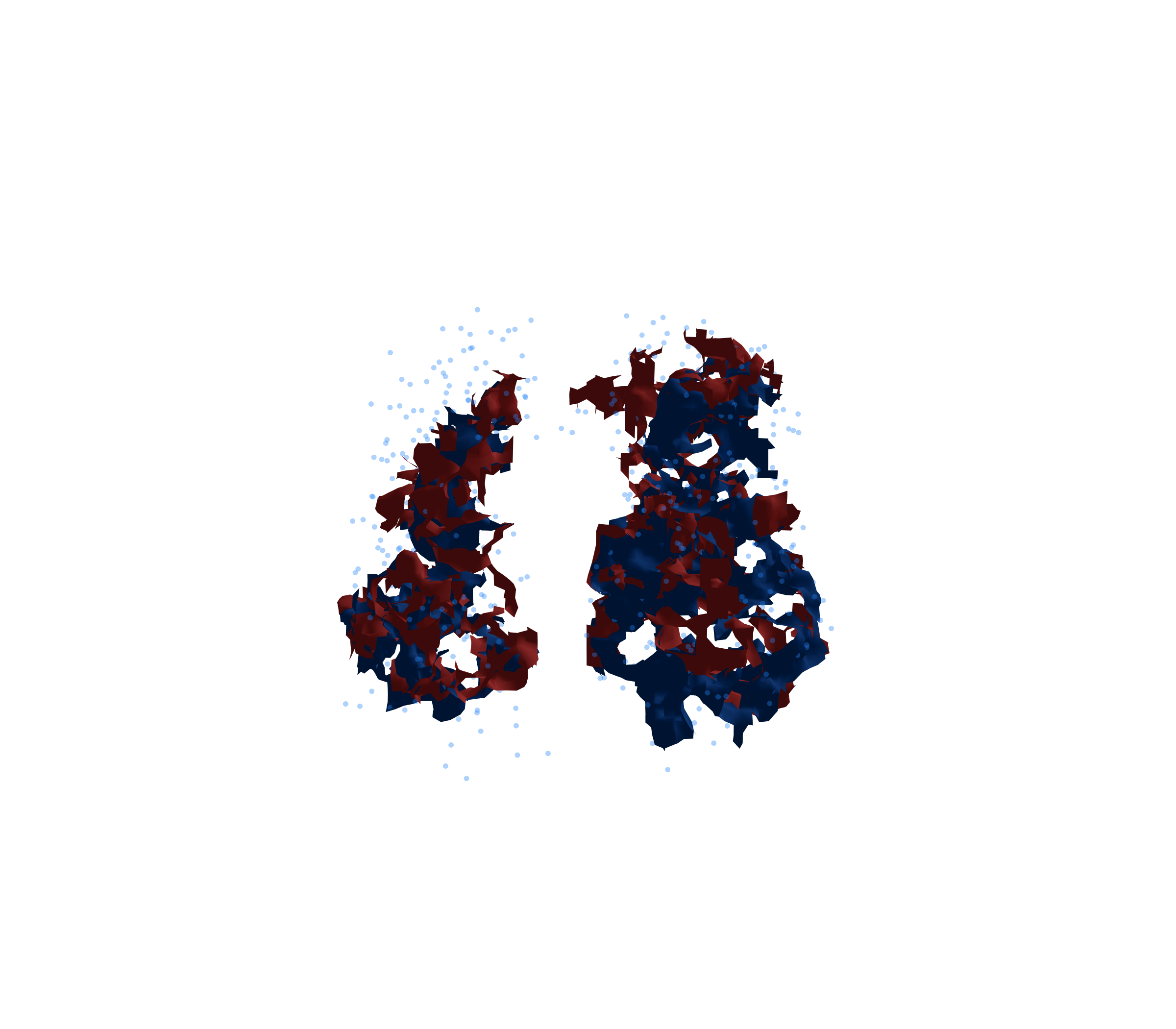 Combined Visualization - Front View