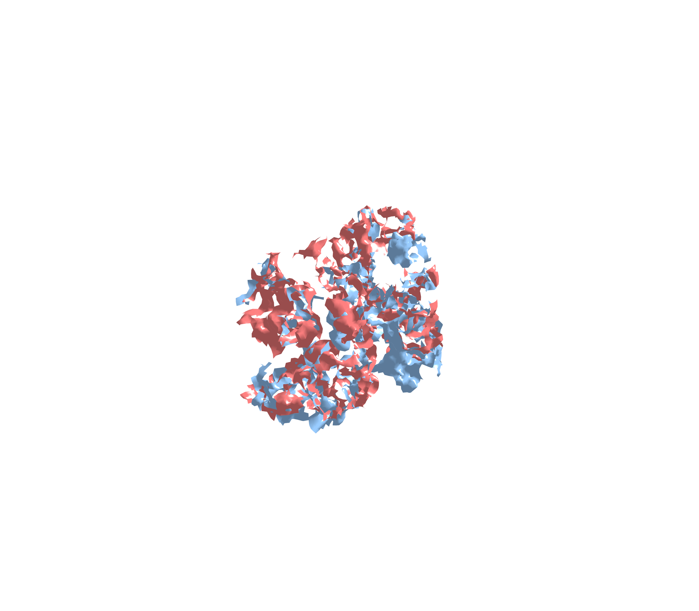 Combined Visualization - Diagonal View