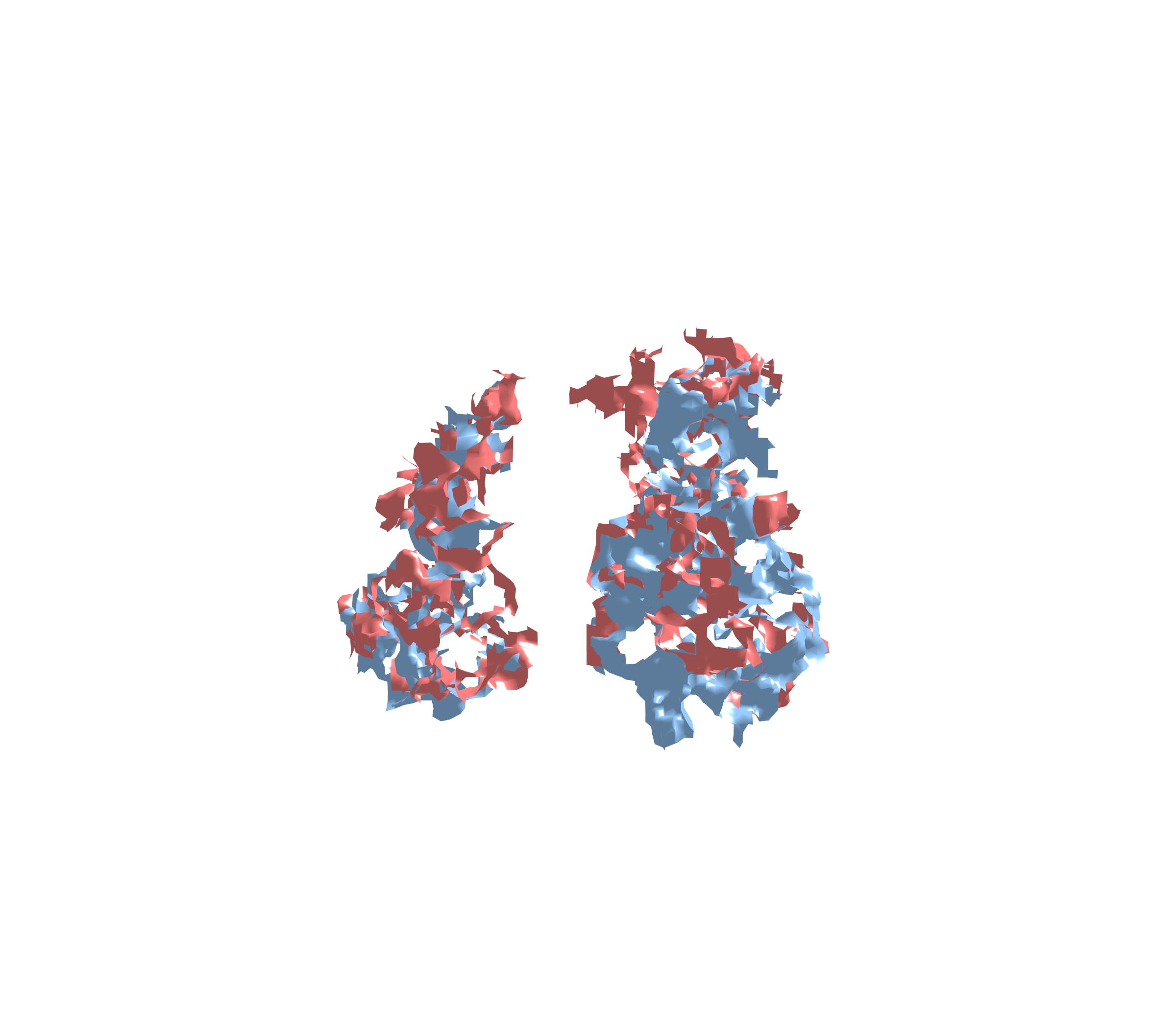 Combined Visualization - Front View