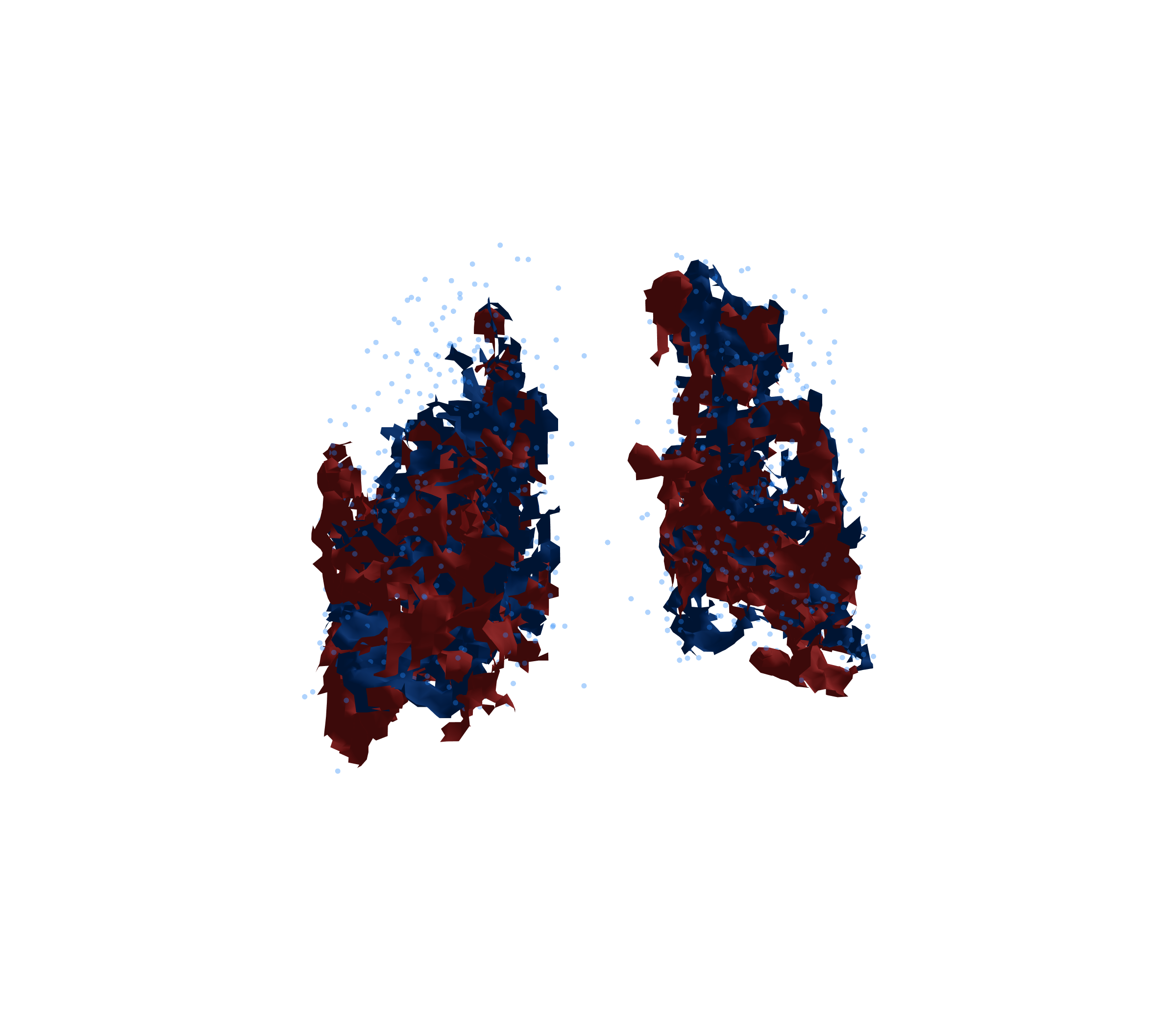 Combined Visualization - Back View