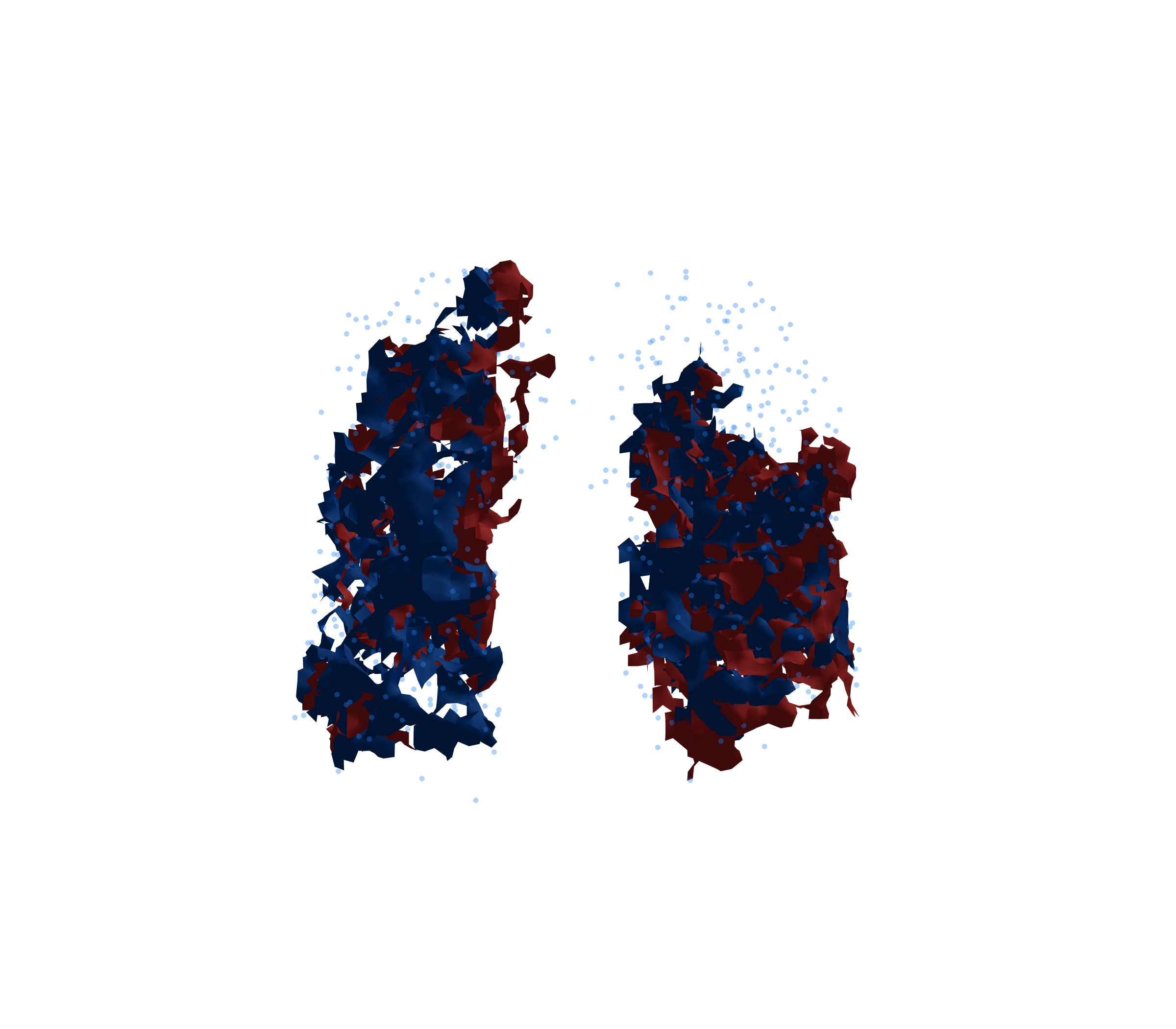 Combined Visualization - Front View