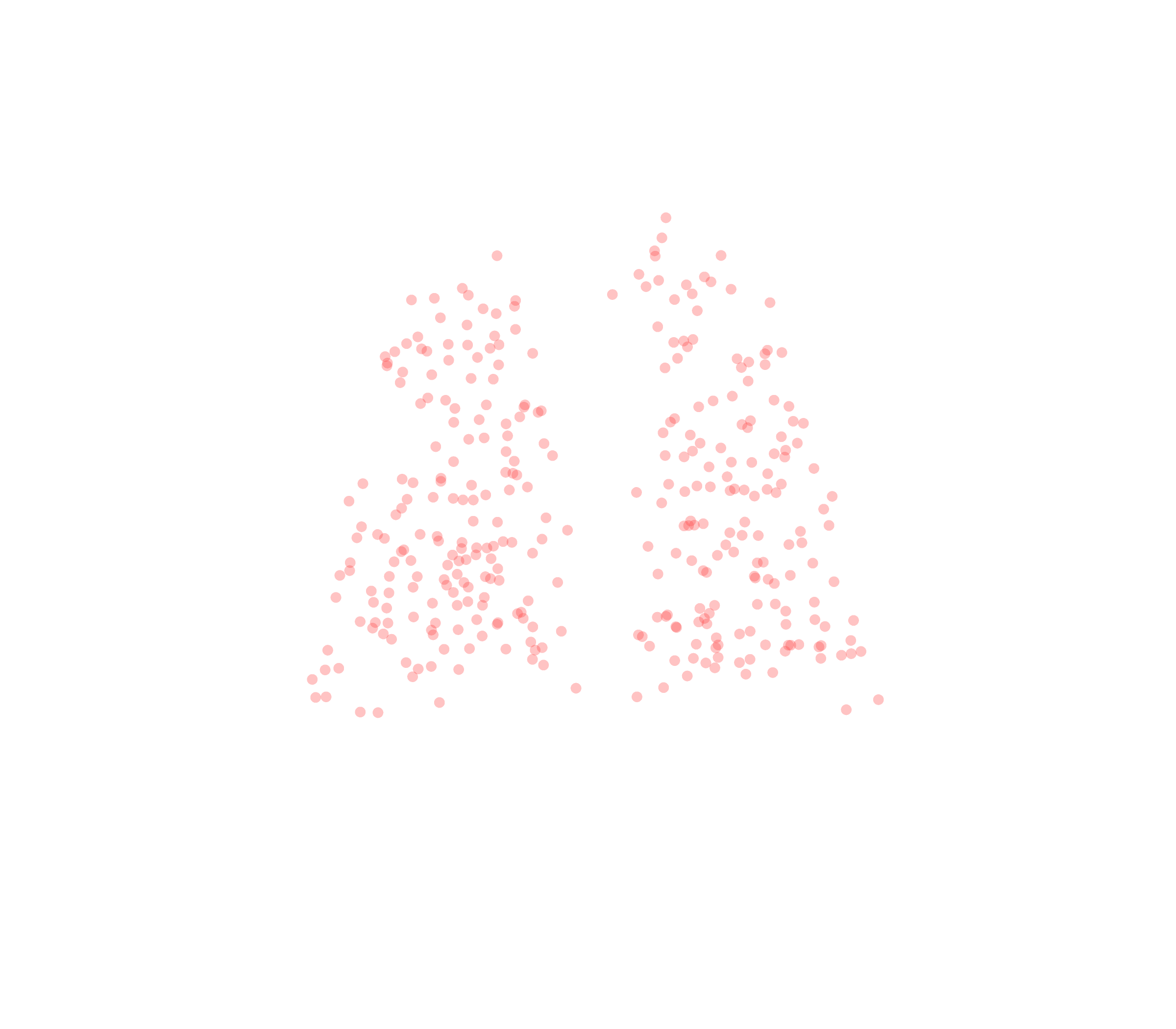 Displacement Vectors (Expiration) - Back View