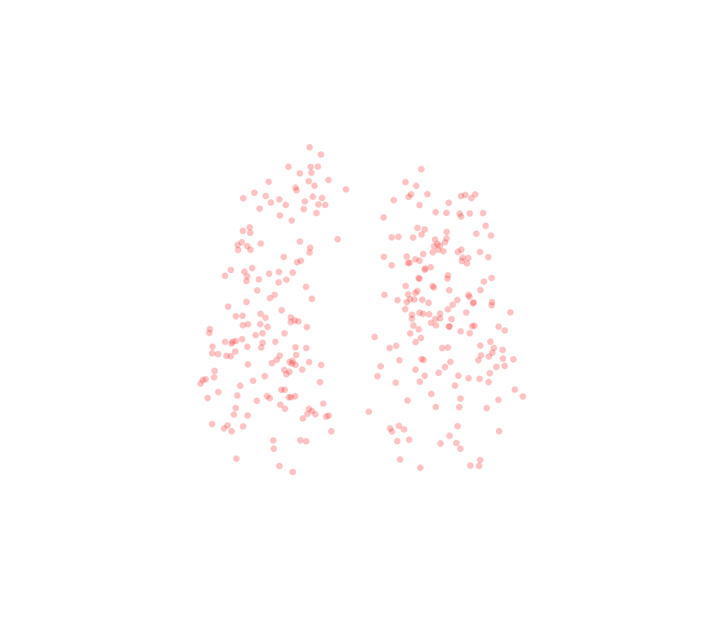 Displacement Vectors (Expiration) - Front View