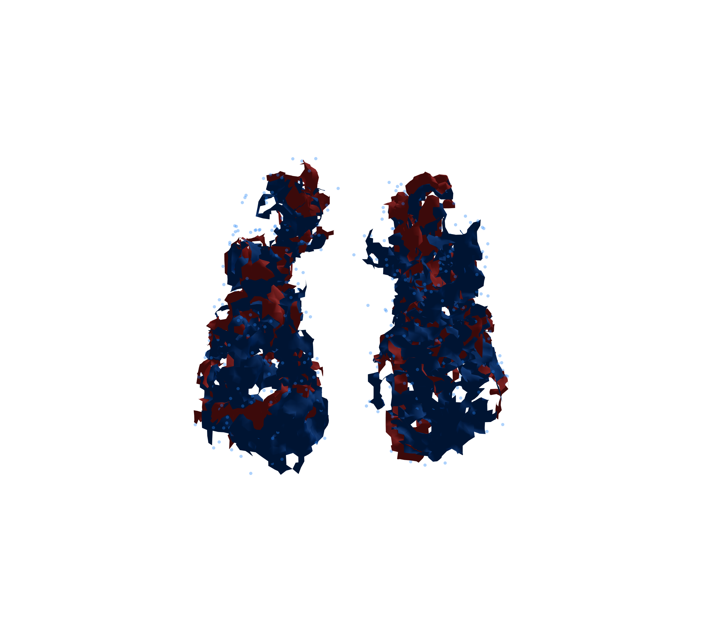 Combined Visualization - Front View