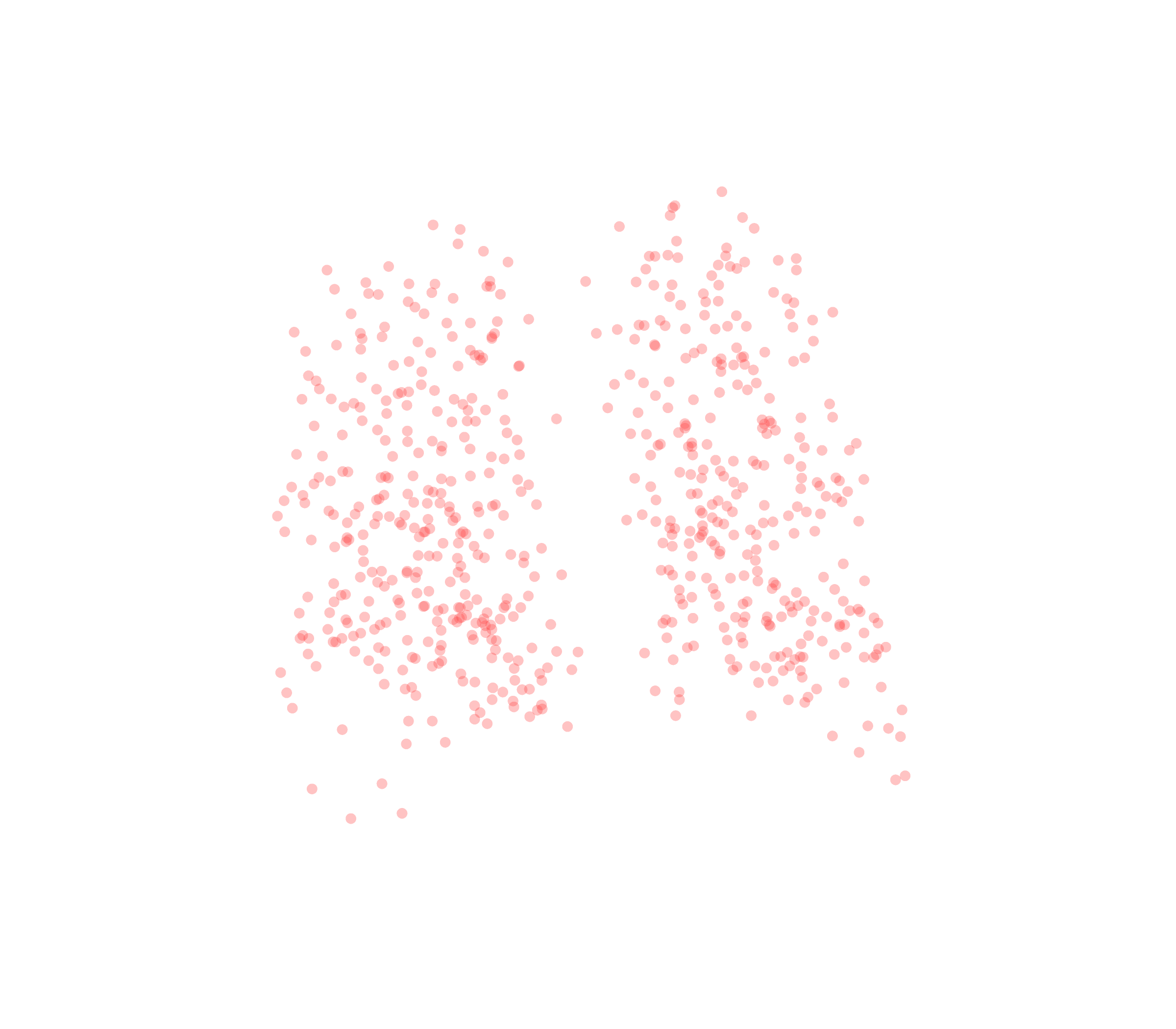 Displacement Vectors (Expiration) - Back View