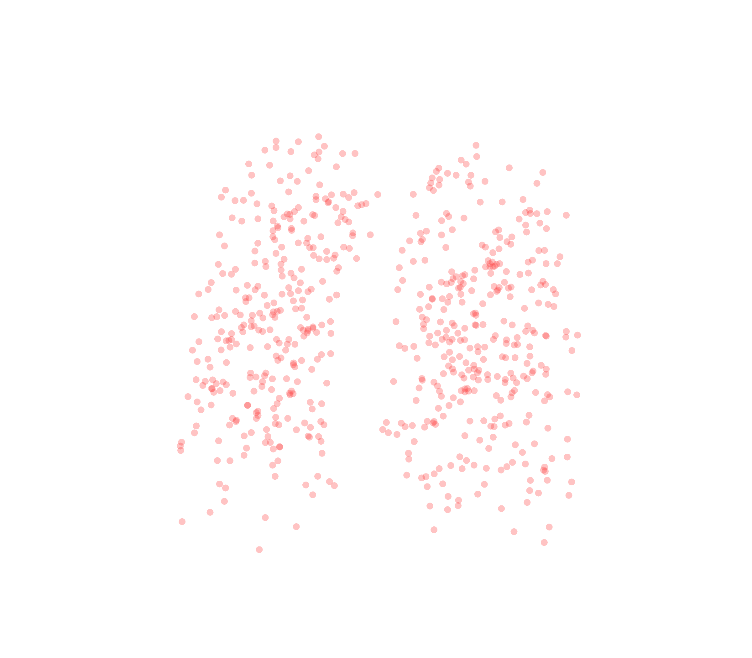 Displacement Vectors (Expiration) - Front View