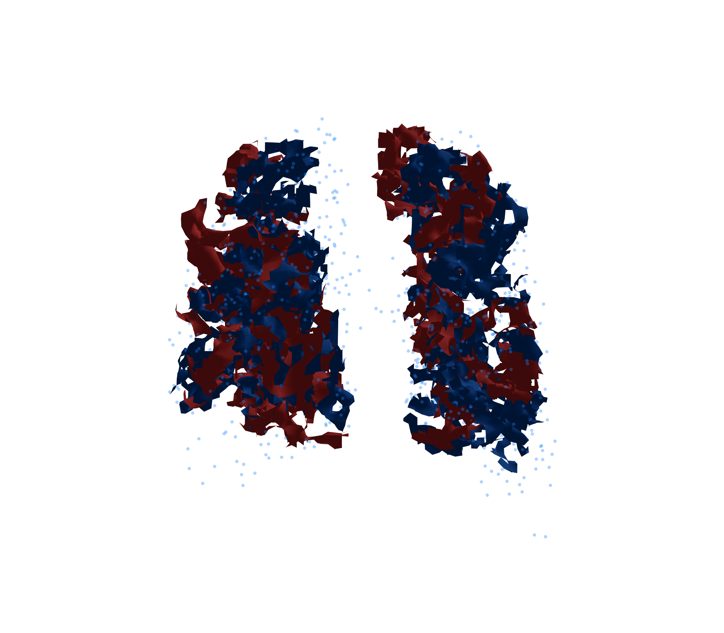 Combined Visualization - Back View