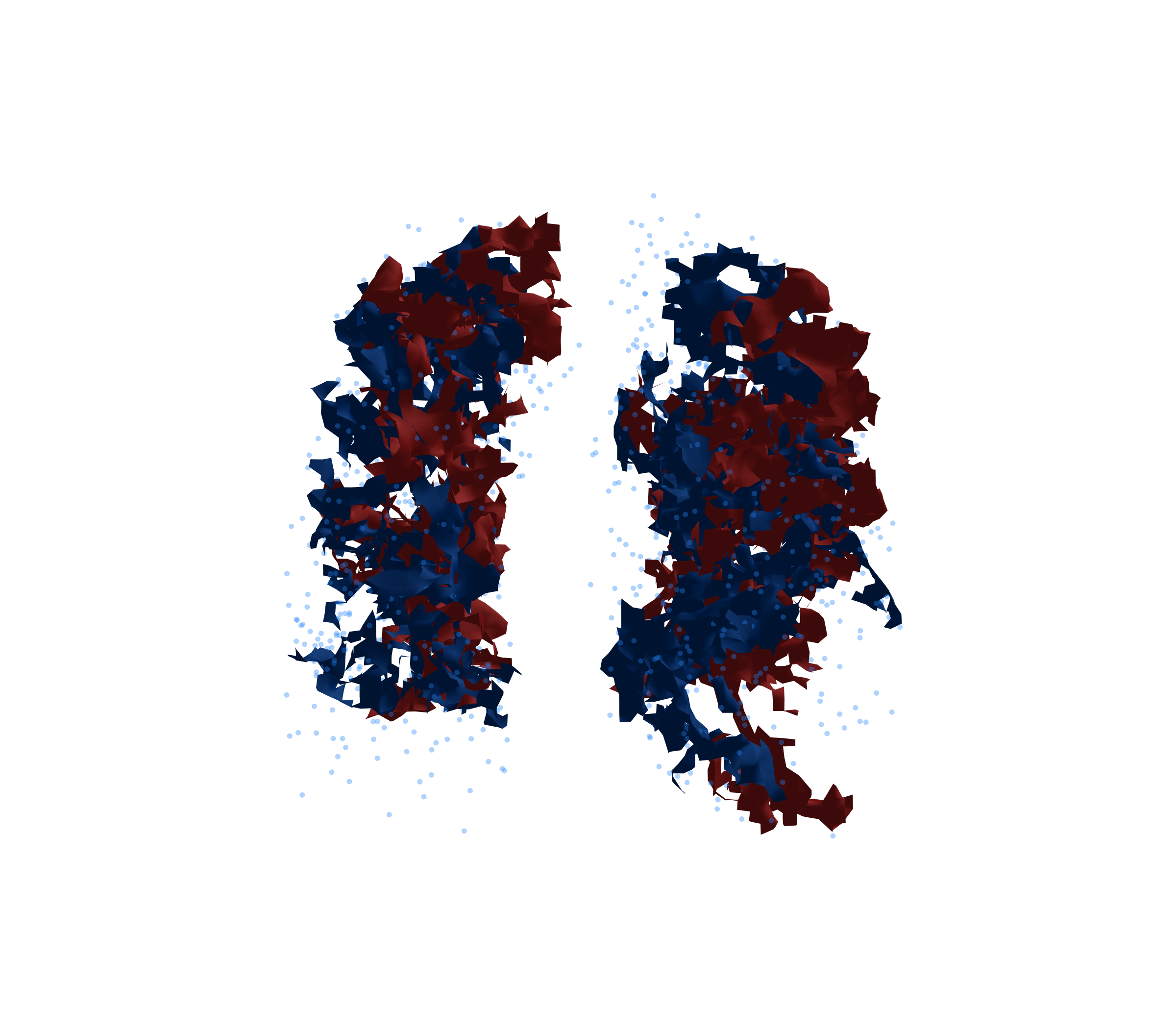 Combined Visualization - Front View