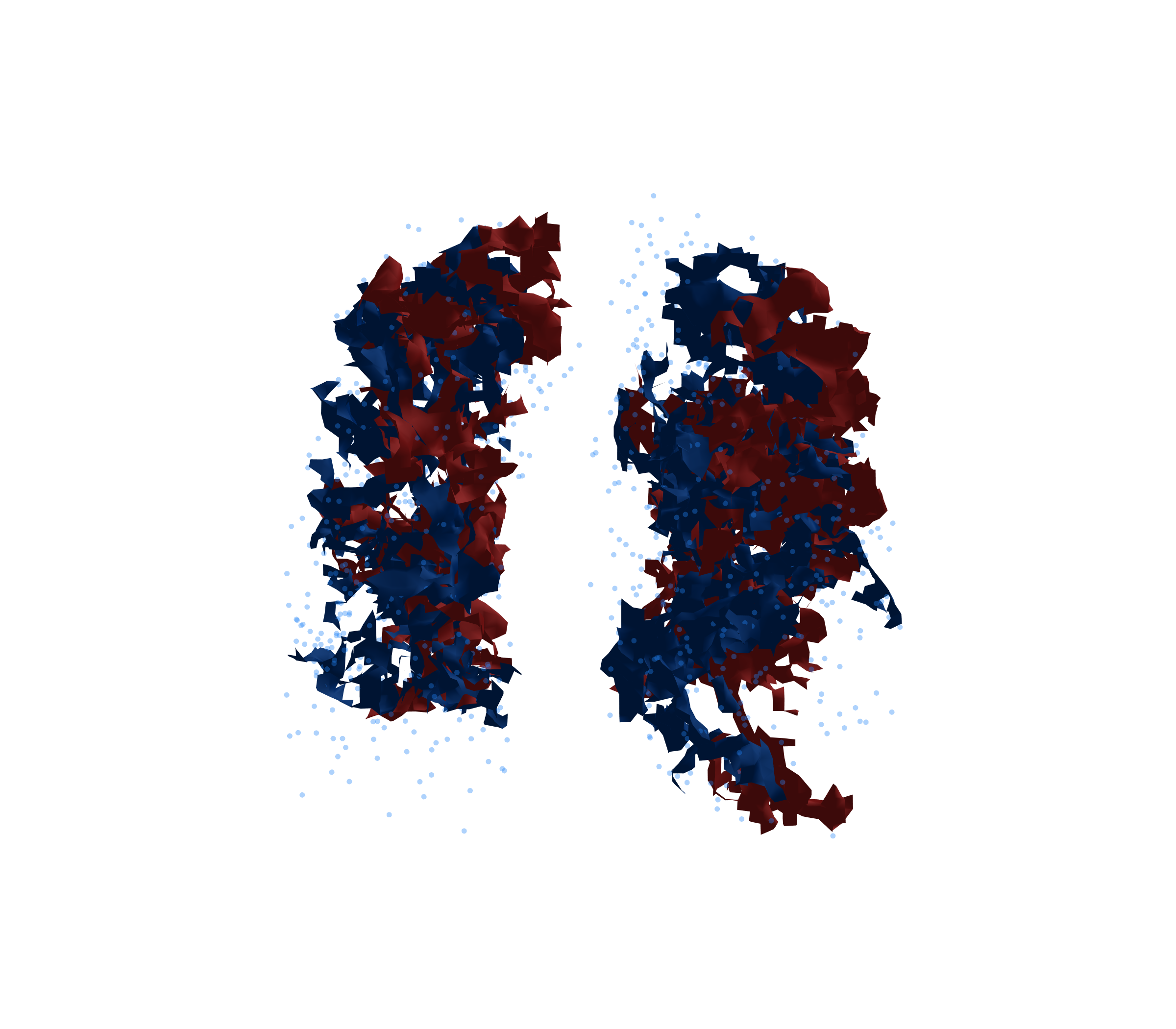 Combined Visualization - Front View