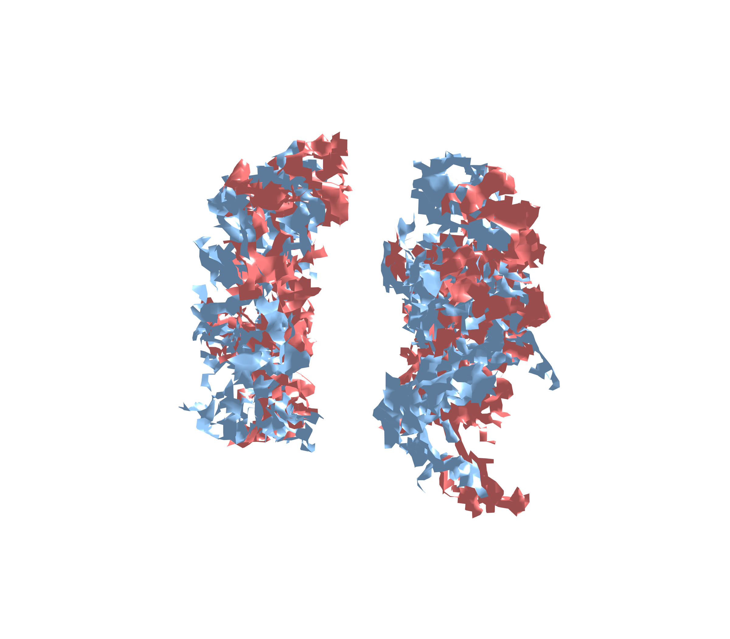 Combined Visualization - Front View