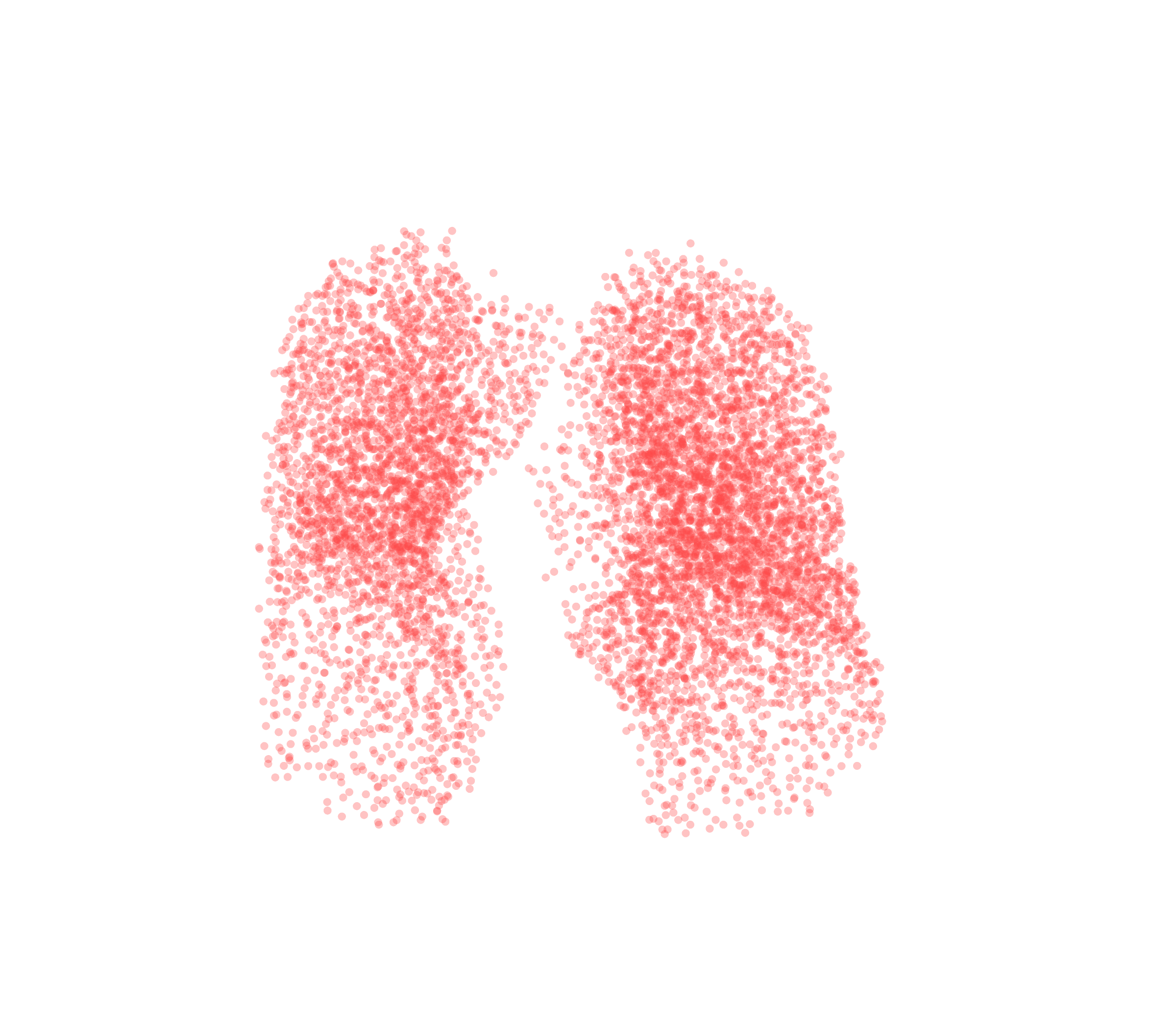 Point Cloud (Expiration) - Front View