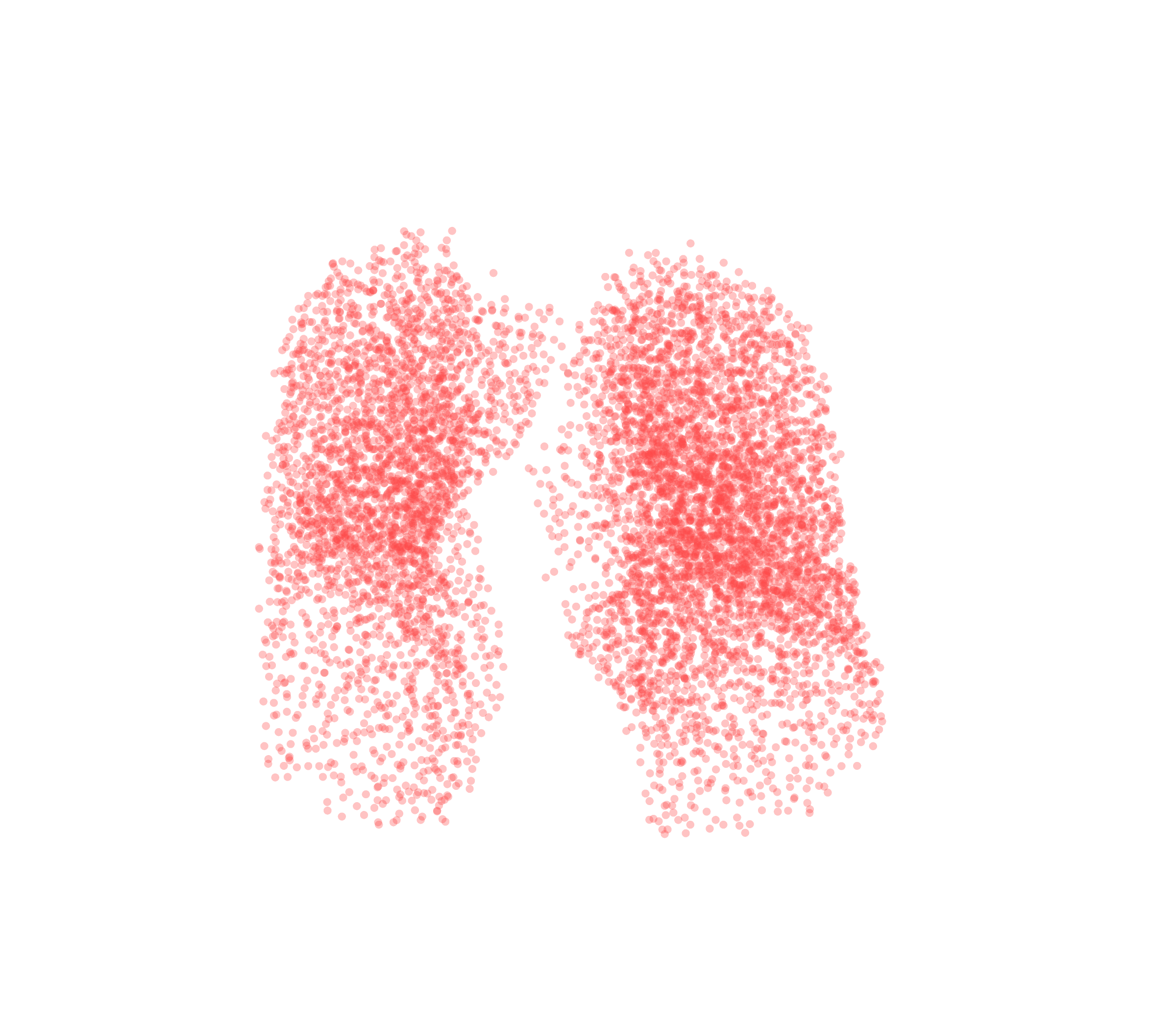 Point Cloud (Expiration) - Front View