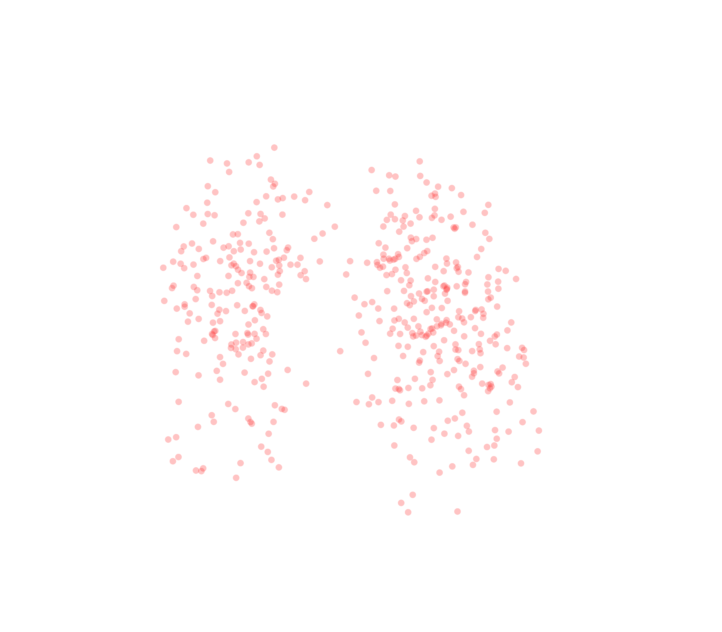 Displacement Vectors (Expiration) - Front View