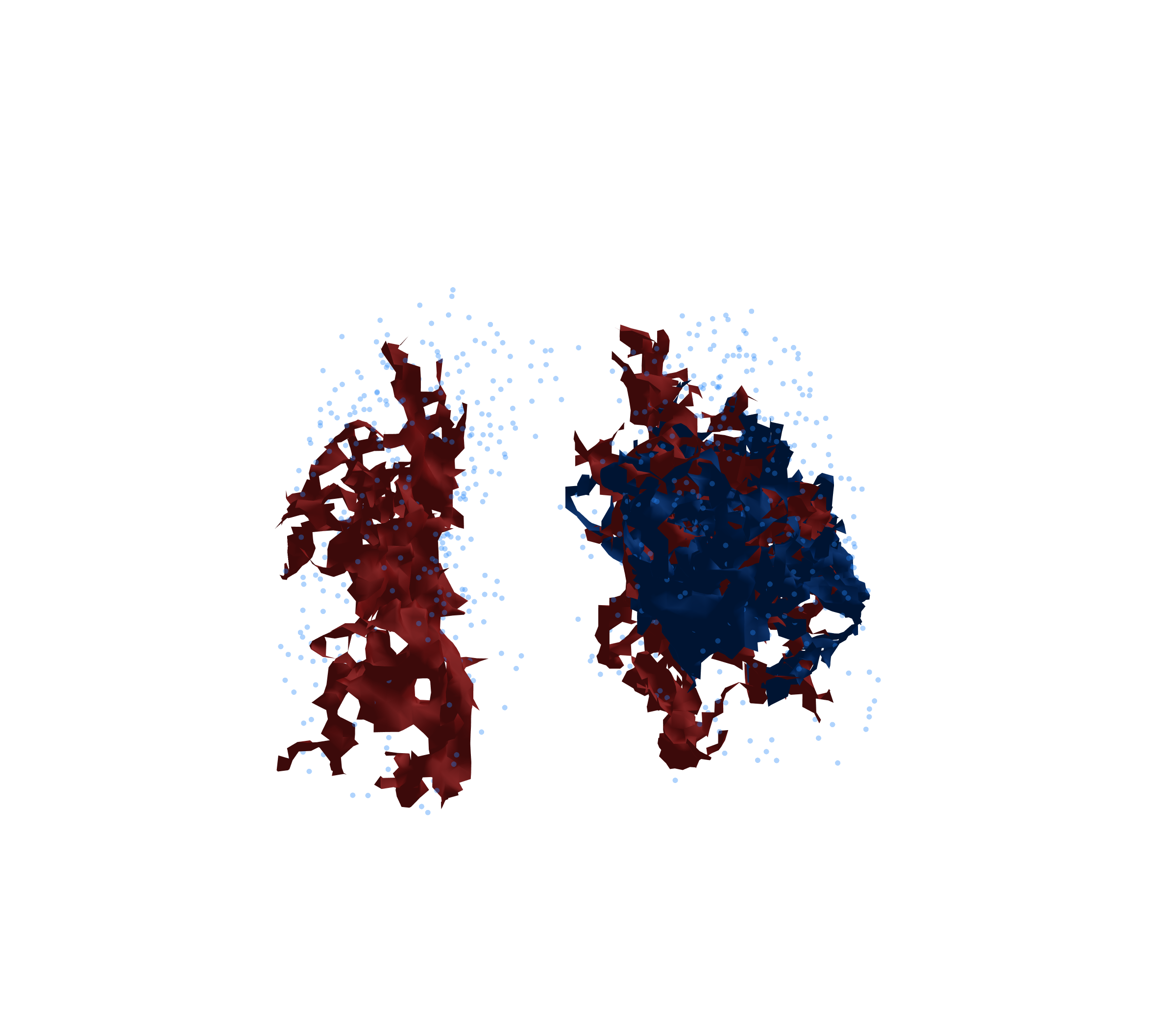 Combined Visualization - Front View