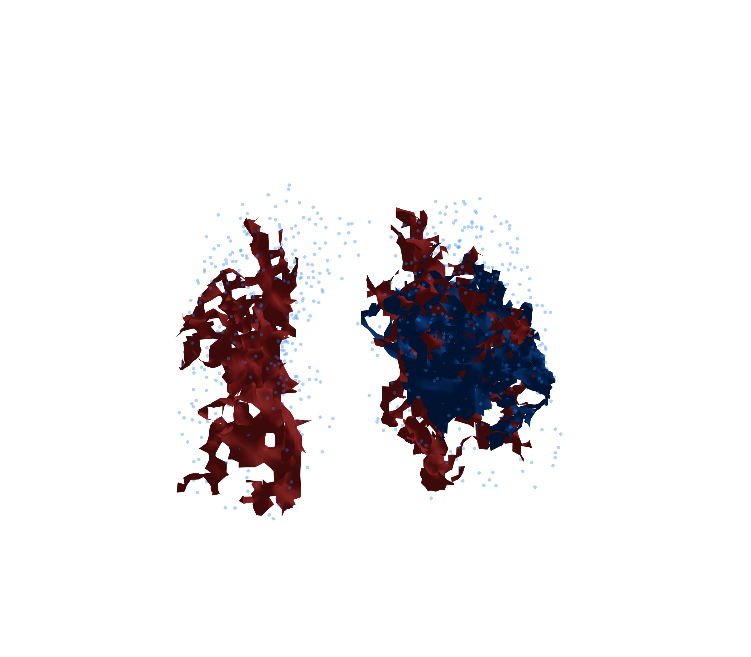 Combined Visualization - Front View
