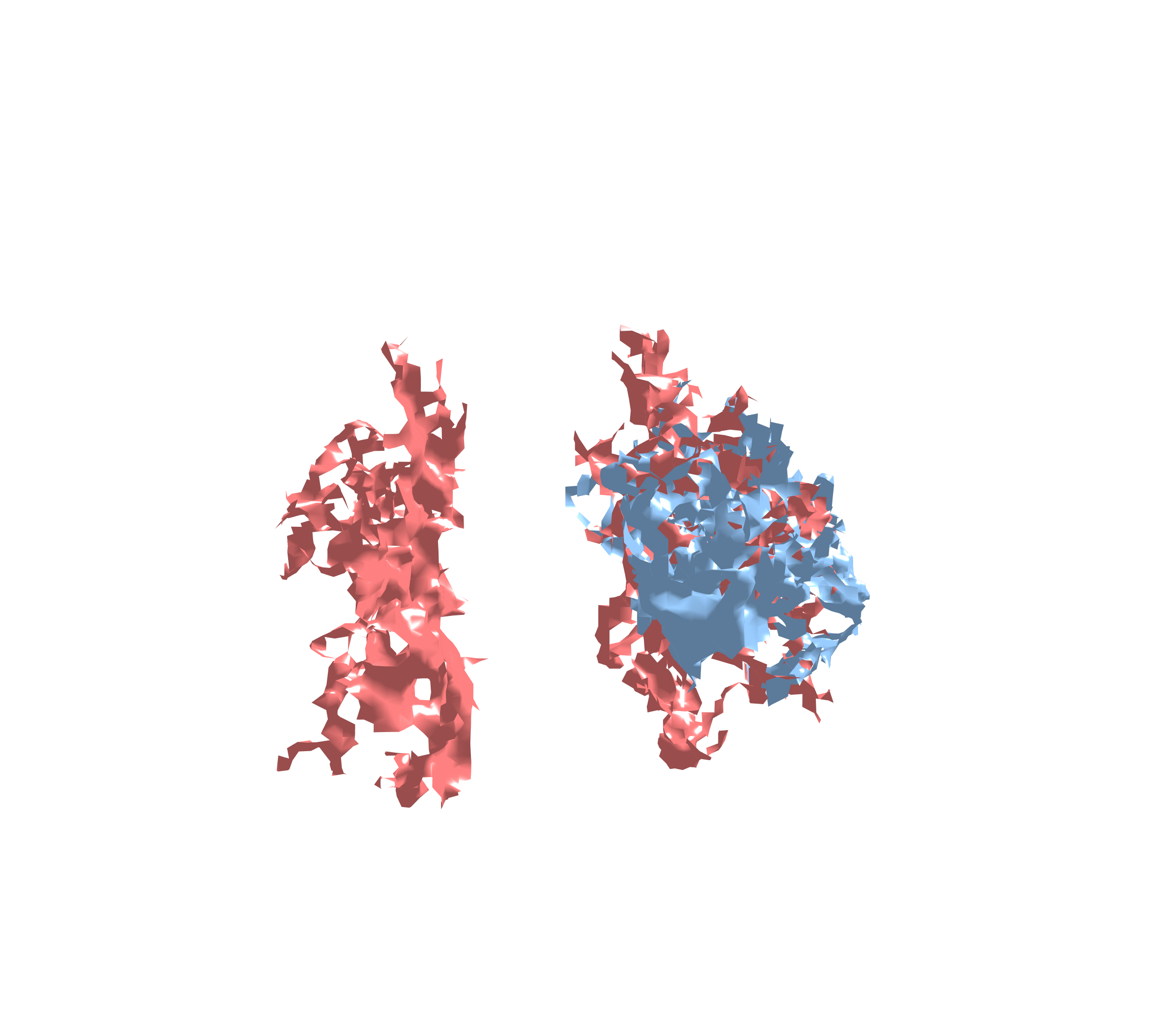 Combined Visualization - Front View