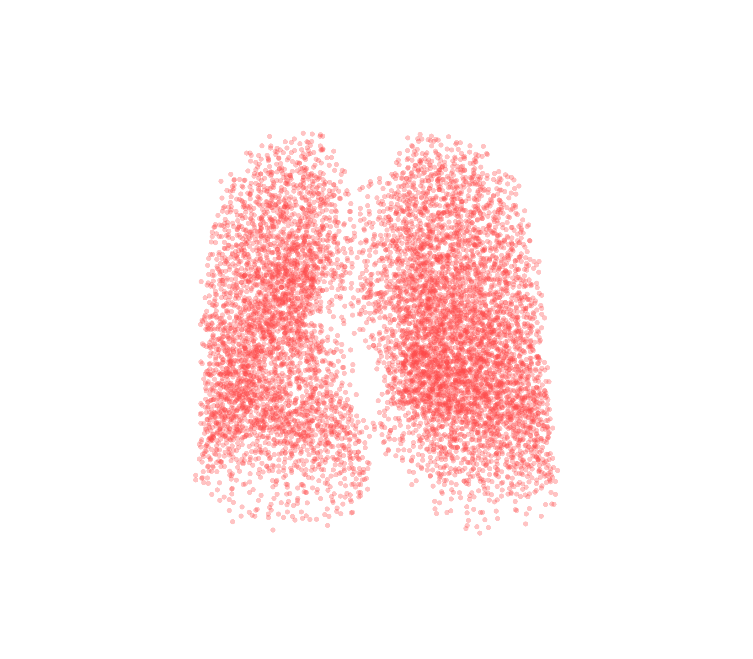 Point Cloud (Expiration) - Front View