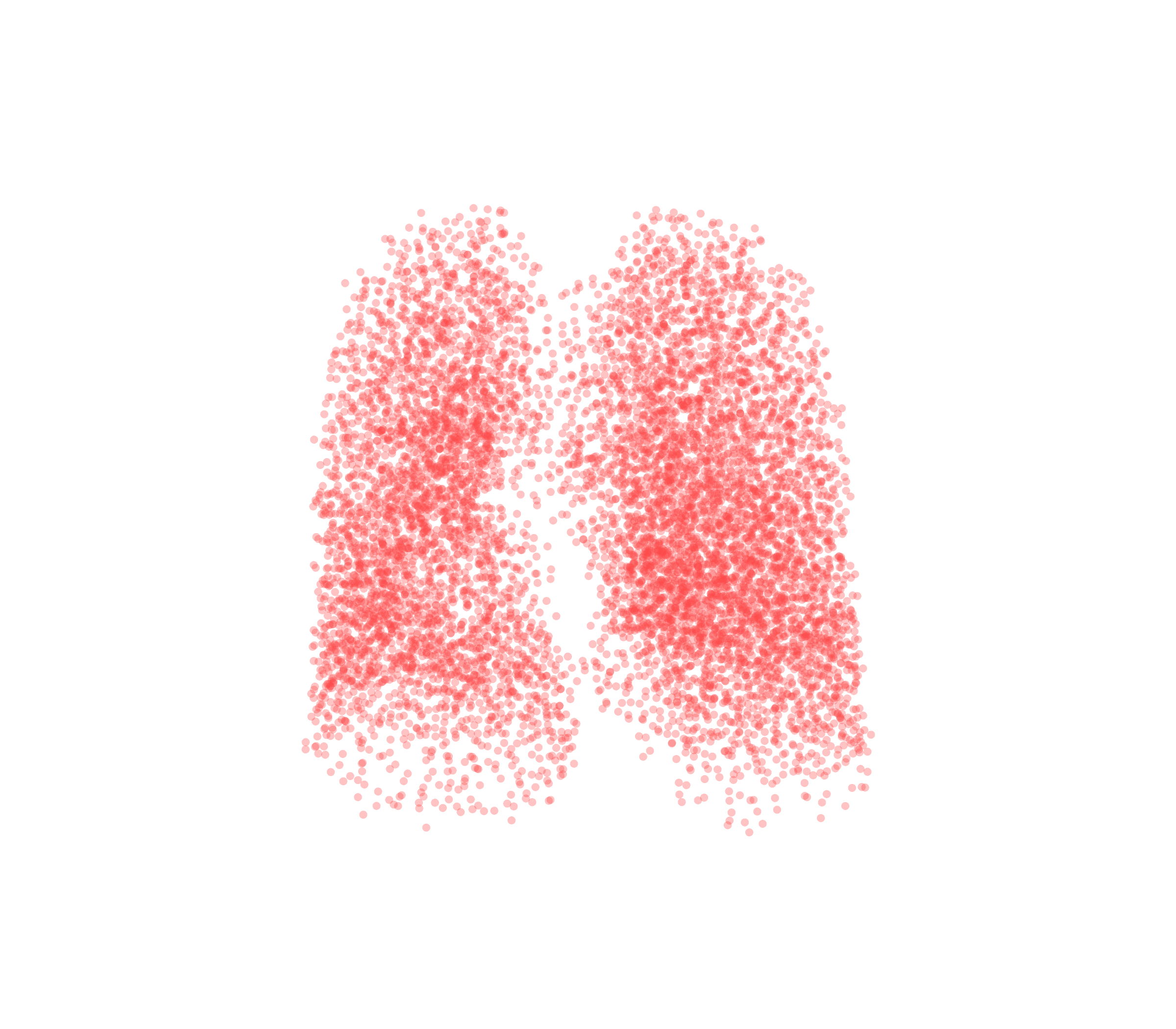 Point Cloud (Expiration) - Front View