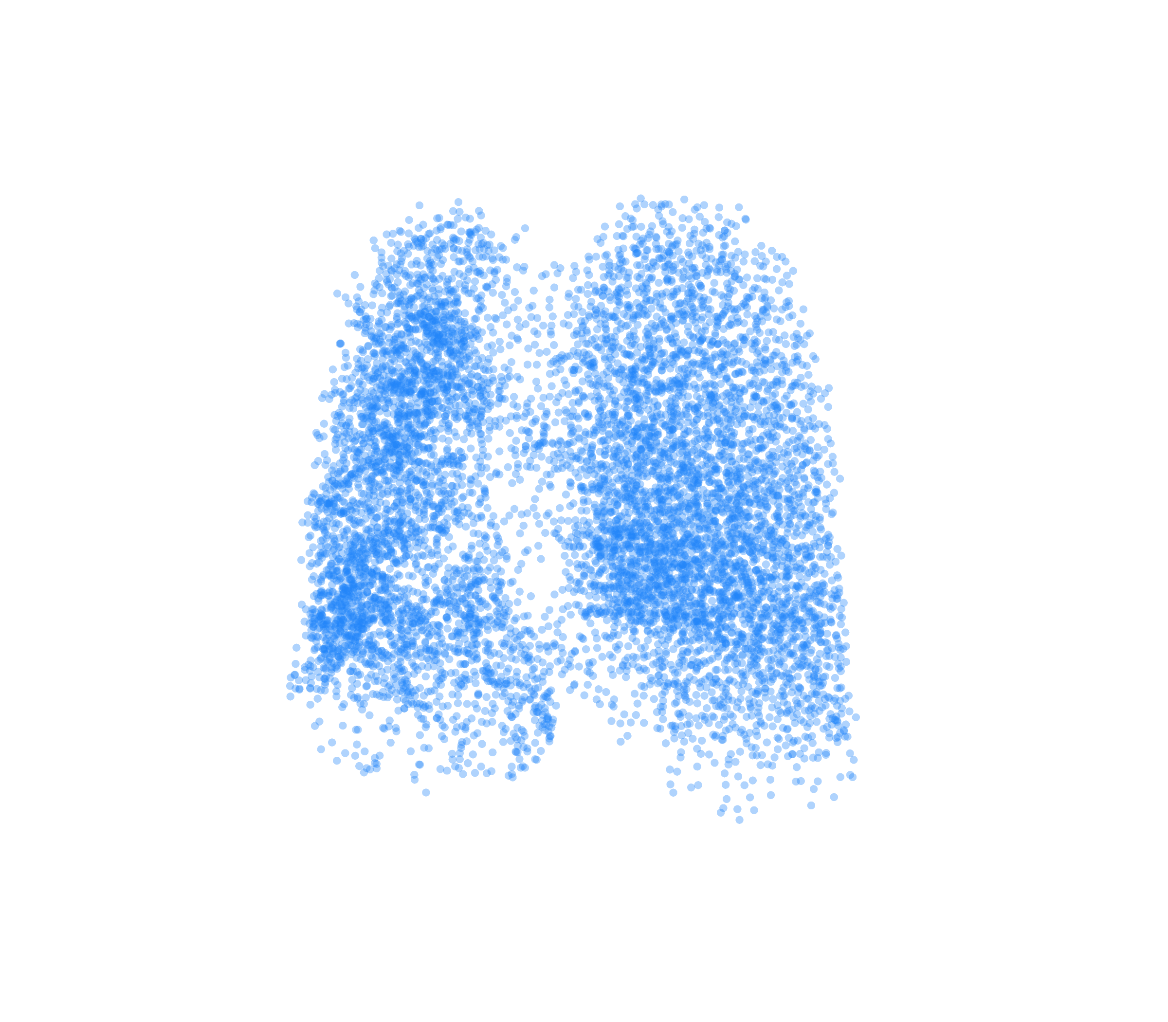 Point Cloud (Inspiration) - Front View
