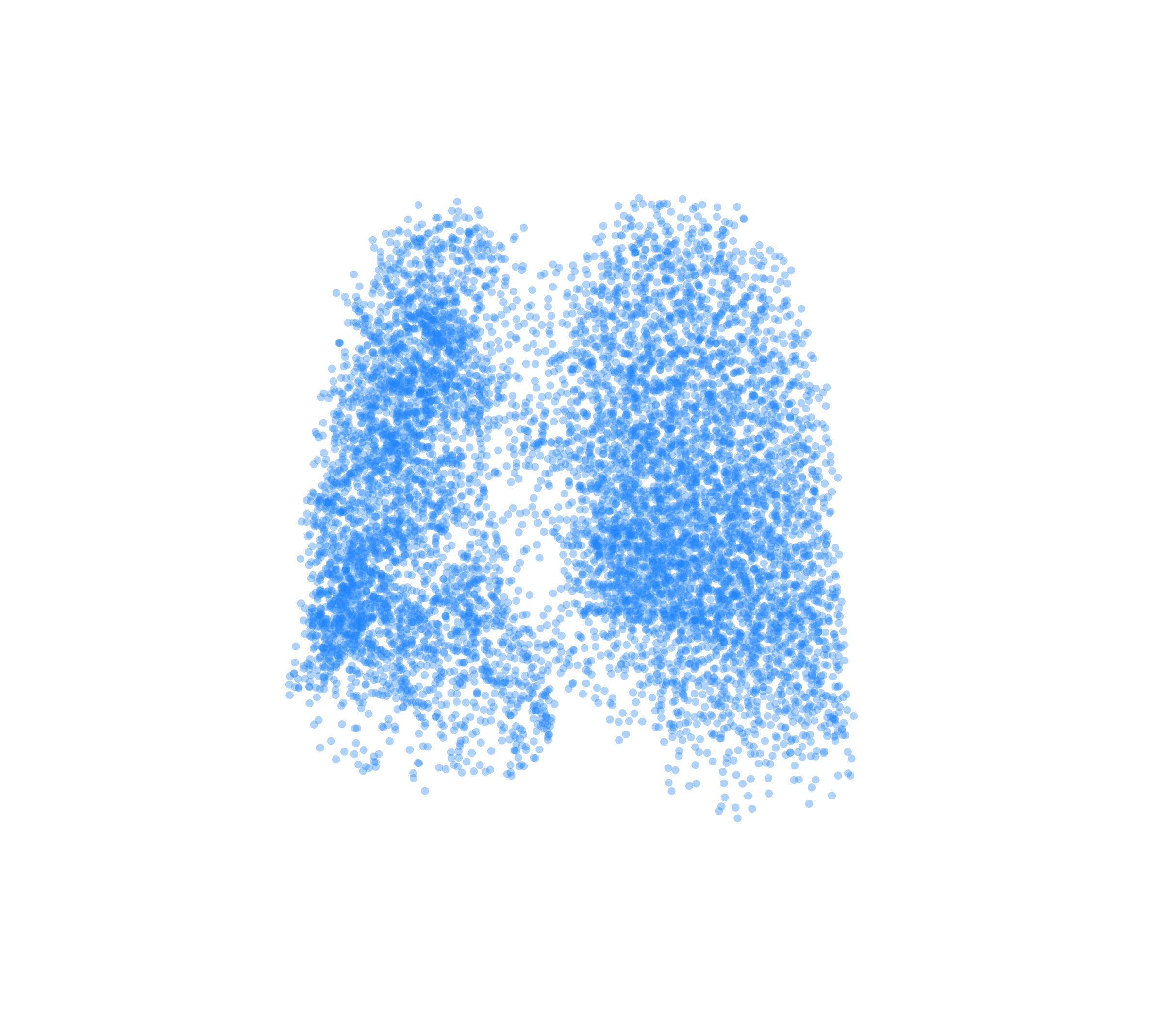 Point Cloud (Inspiration) - Front View