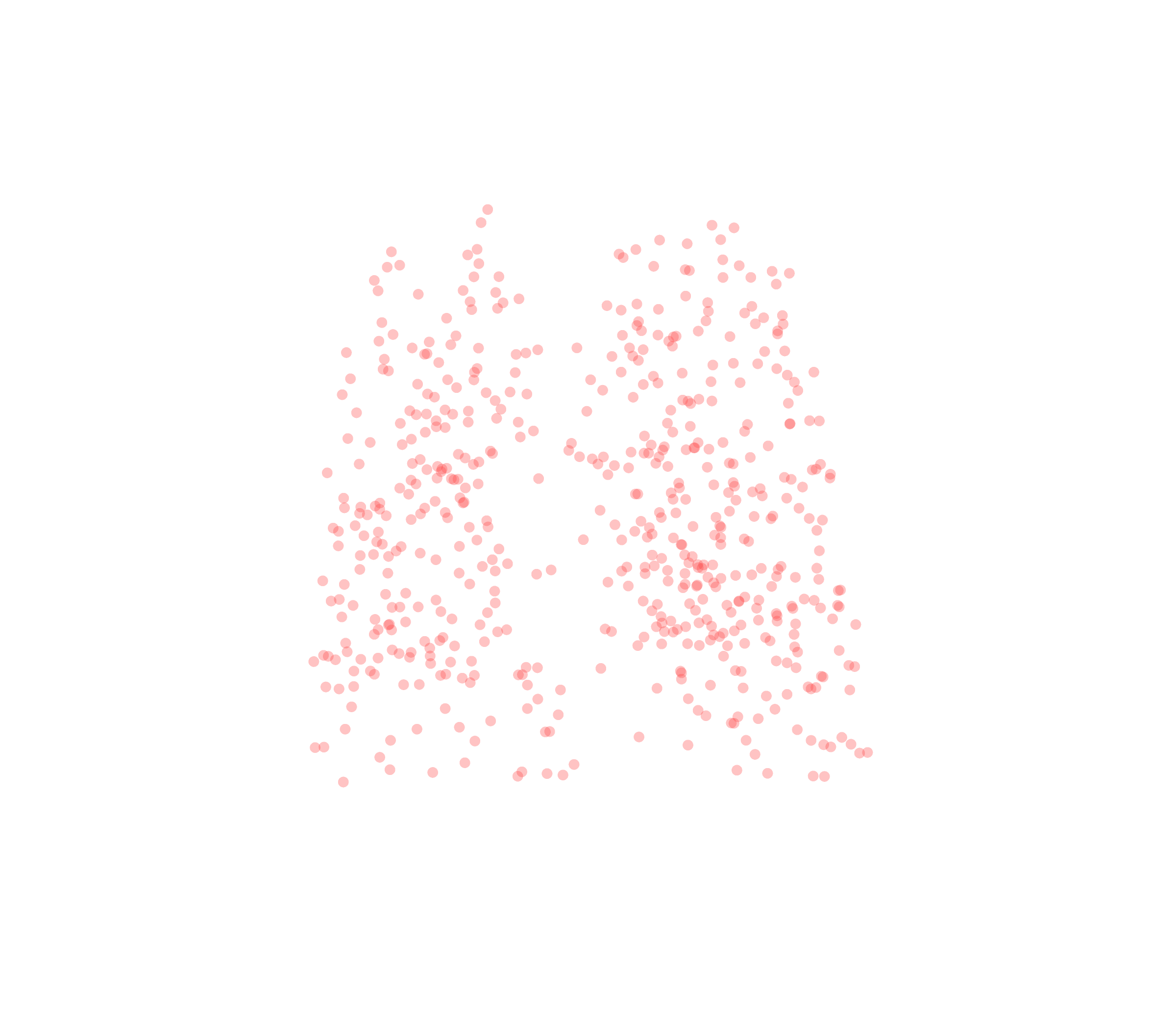 Displacement Vectors (Expiration) - Front View