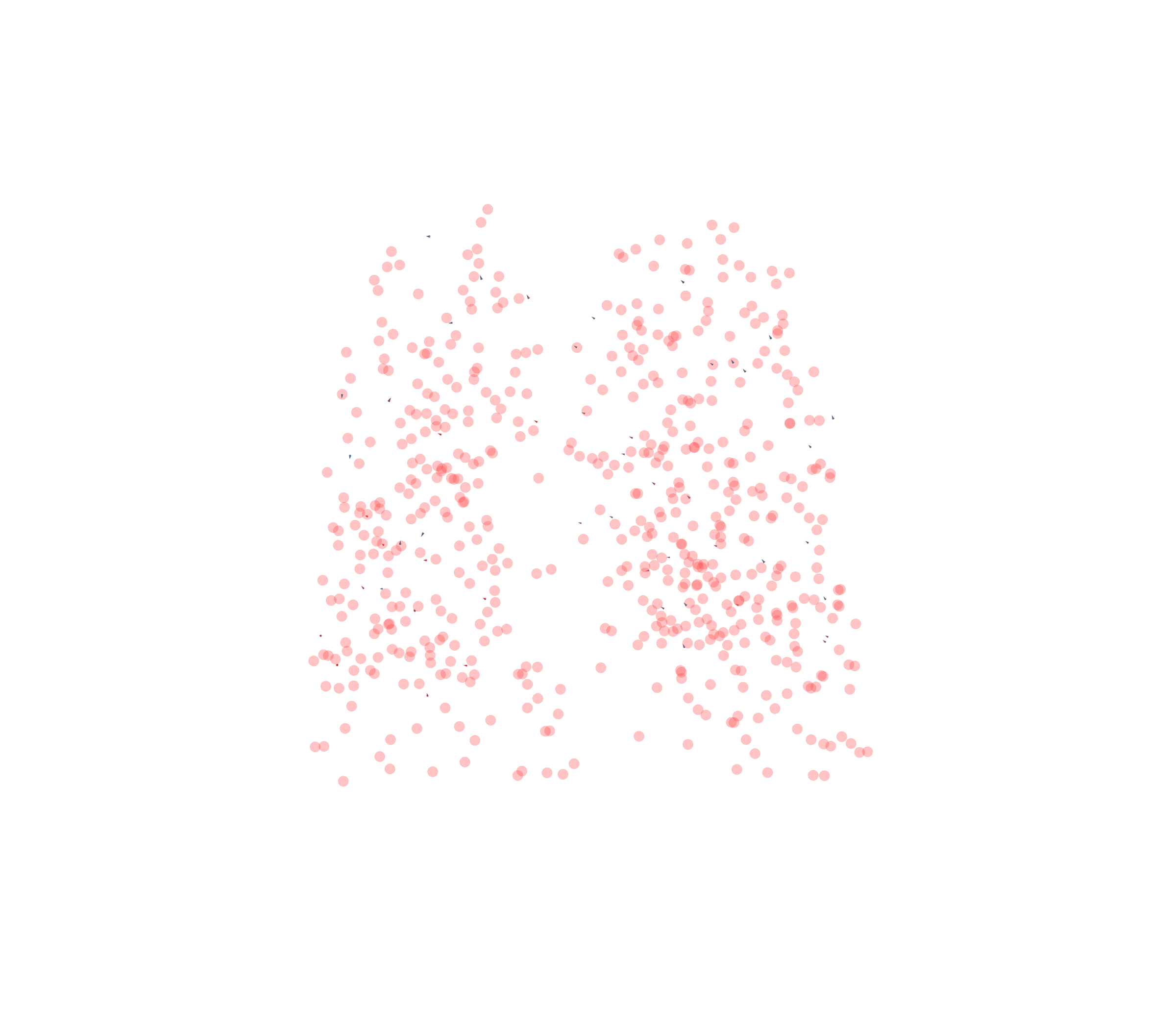 Displacement Vectors - Front View