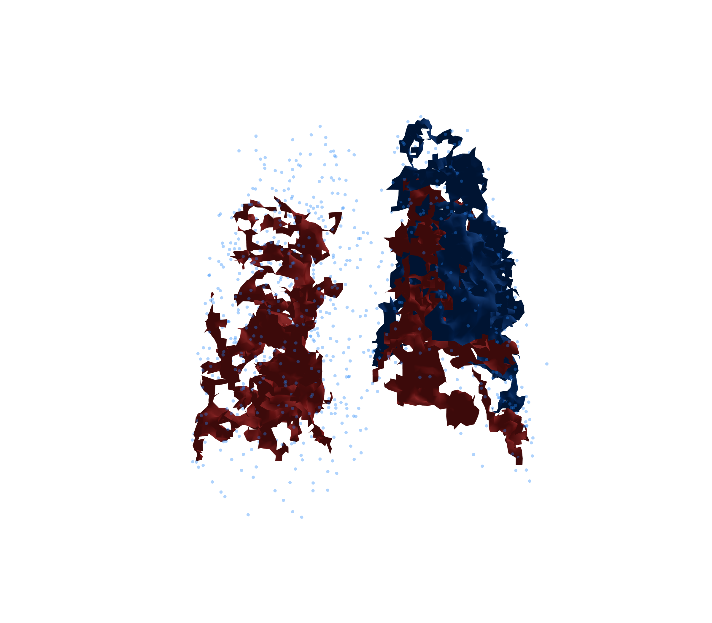 Combined Visualization - Back View