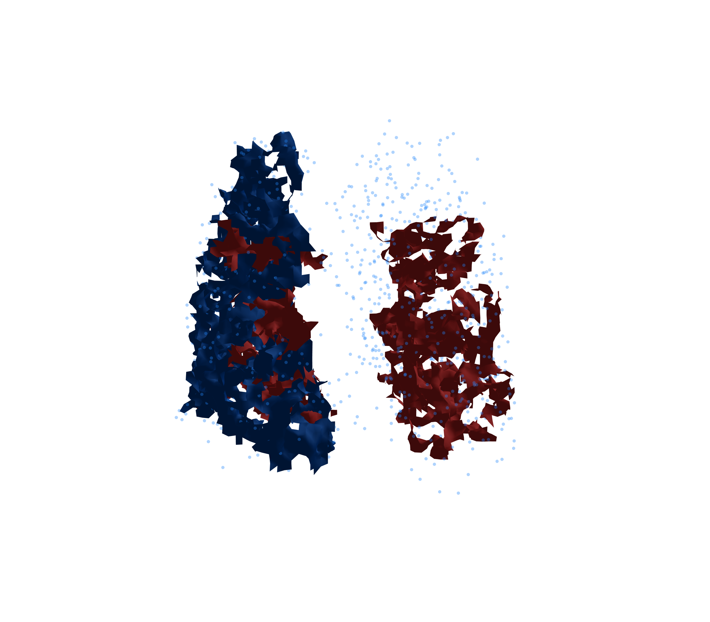 Combined Visualization - Front View