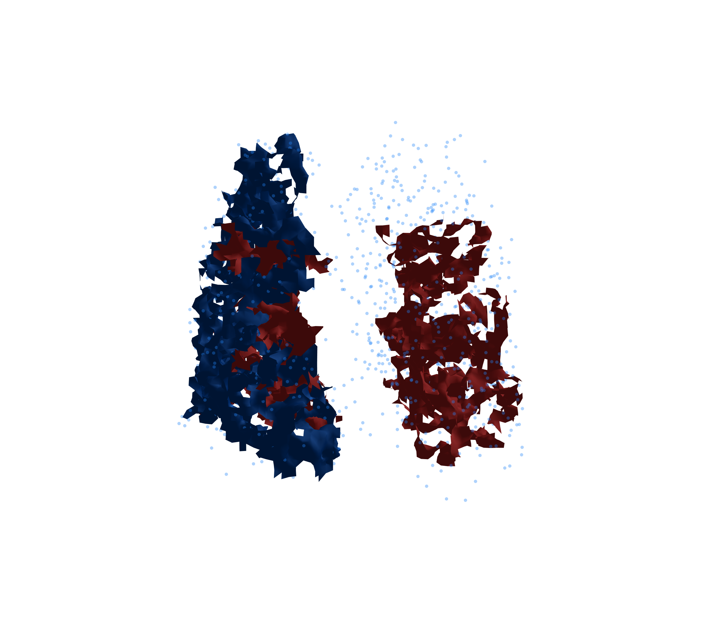 Combined Visualization - Front View