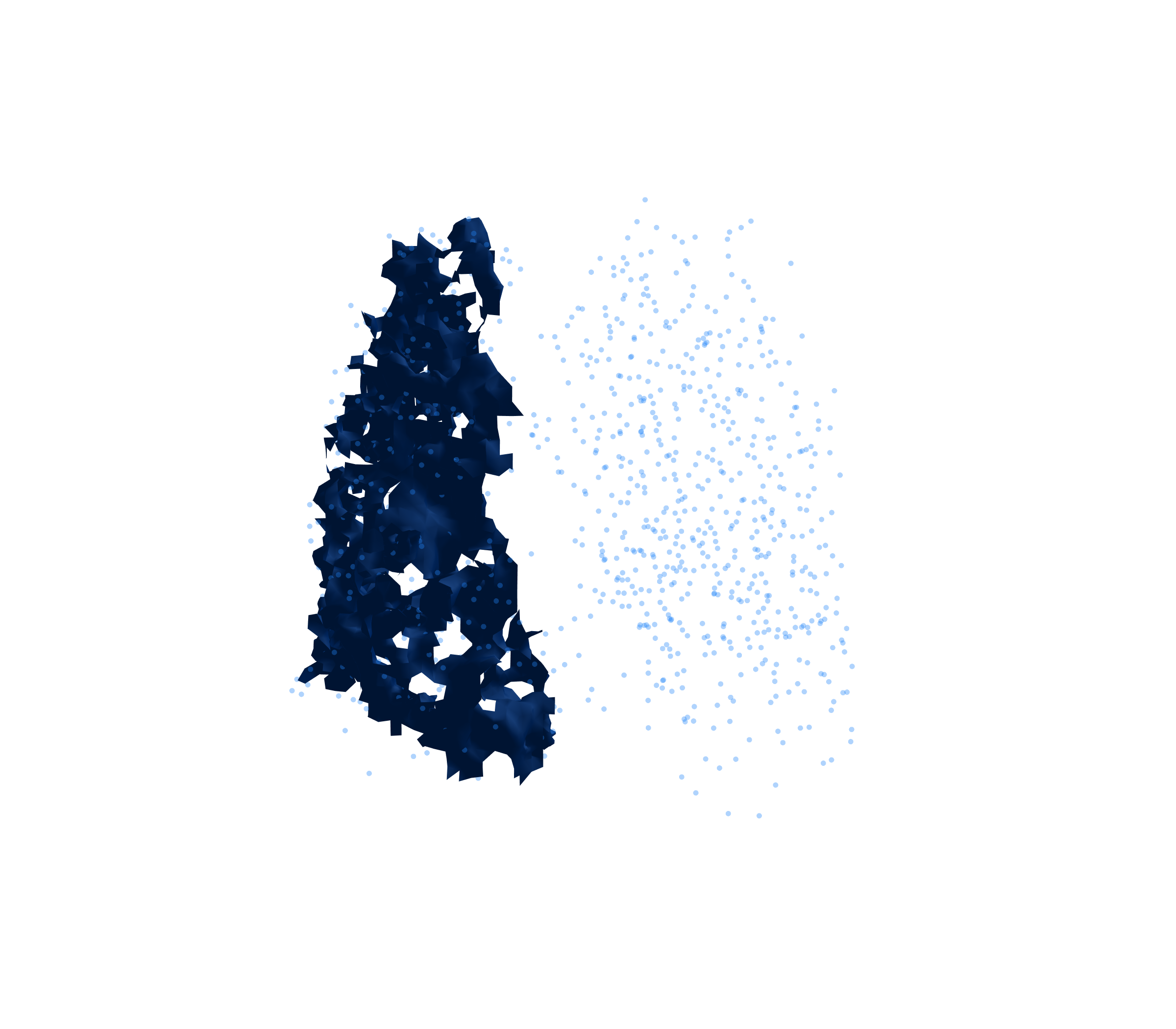 Combined Visualization (Inspiration) - Front View