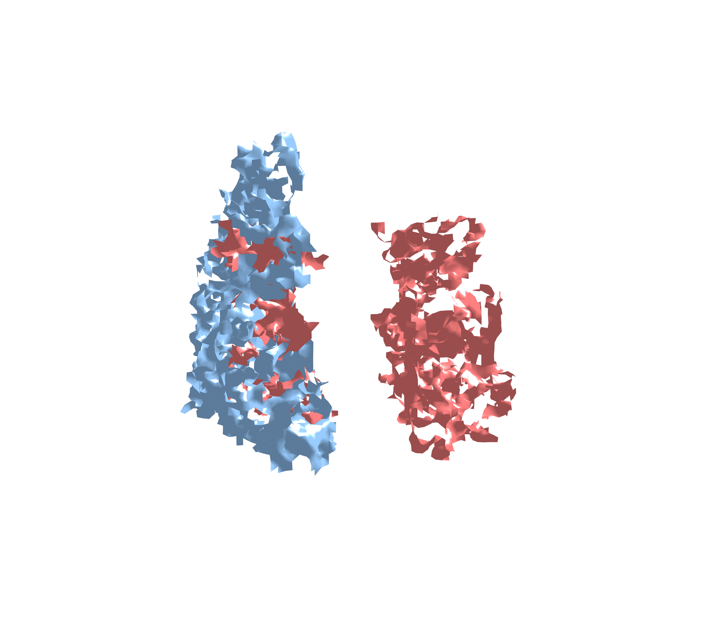Combined Visualization - Front View