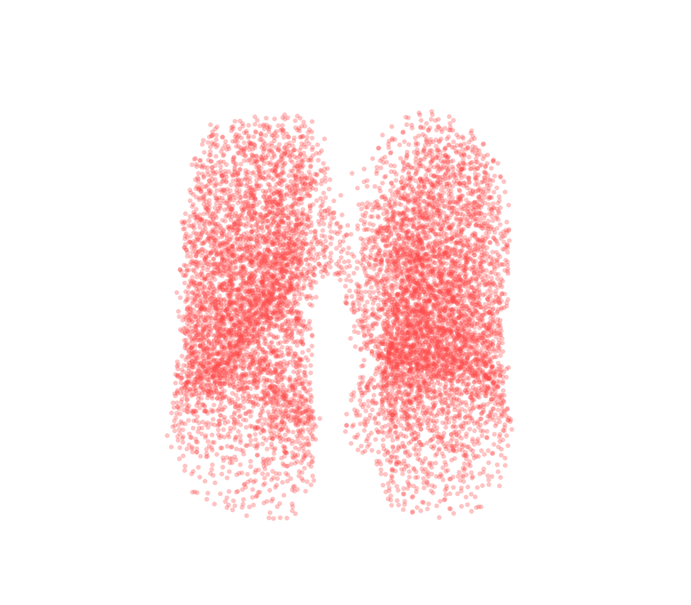 Point Cloud (Expiration) - Front View