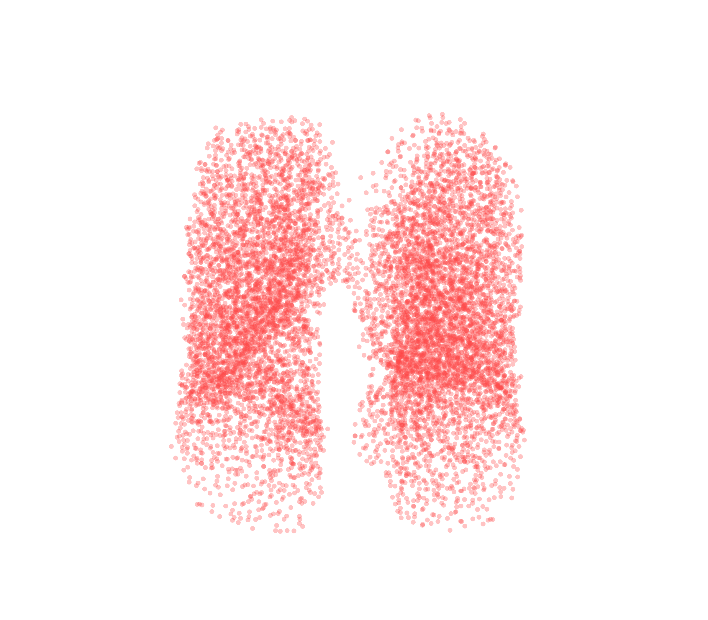 Point Cloud (Expiration) - Front View