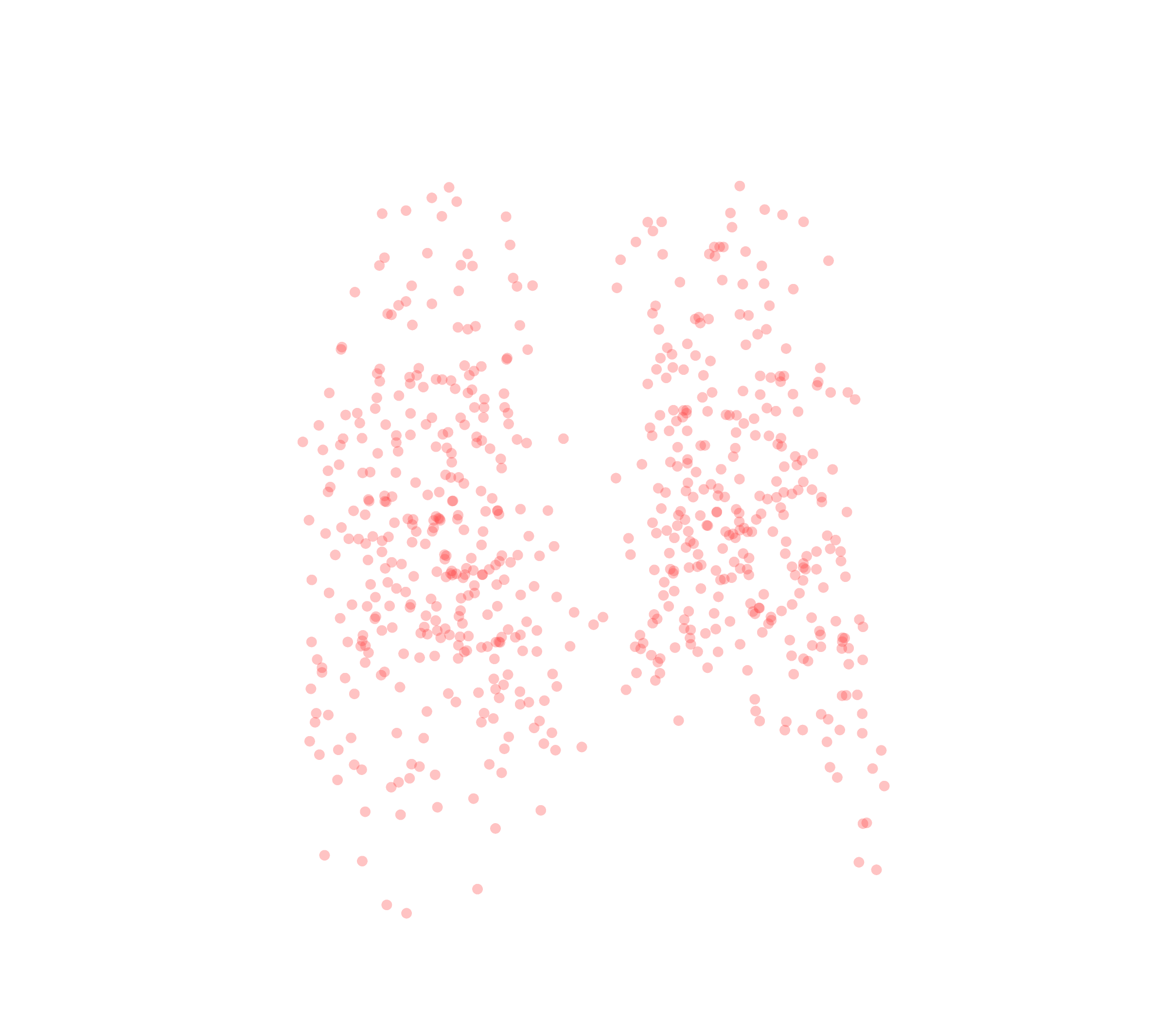 Displacement Vectors (Expiration) - Back View