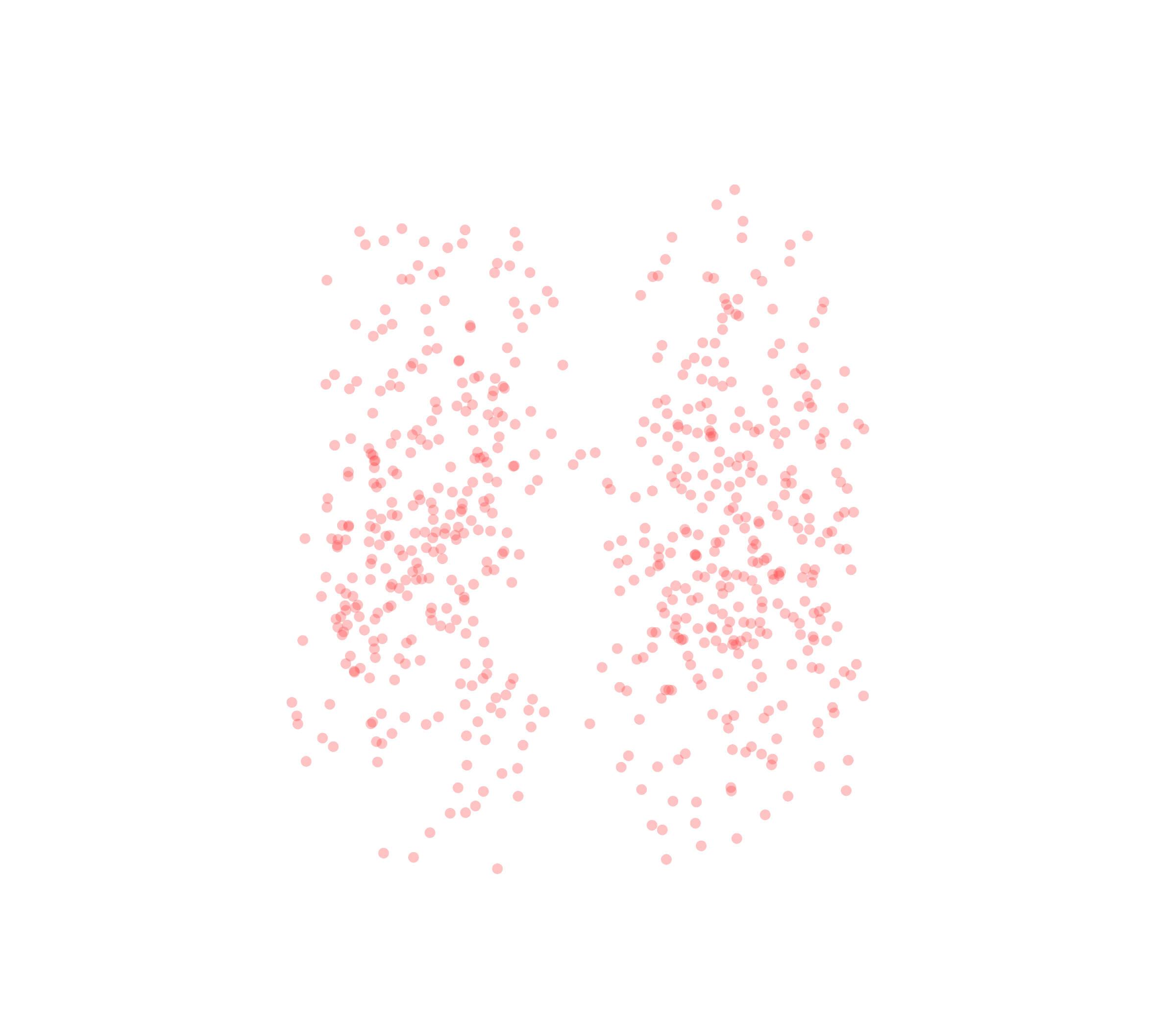 Displacement Vectors (Expiration) - Front View