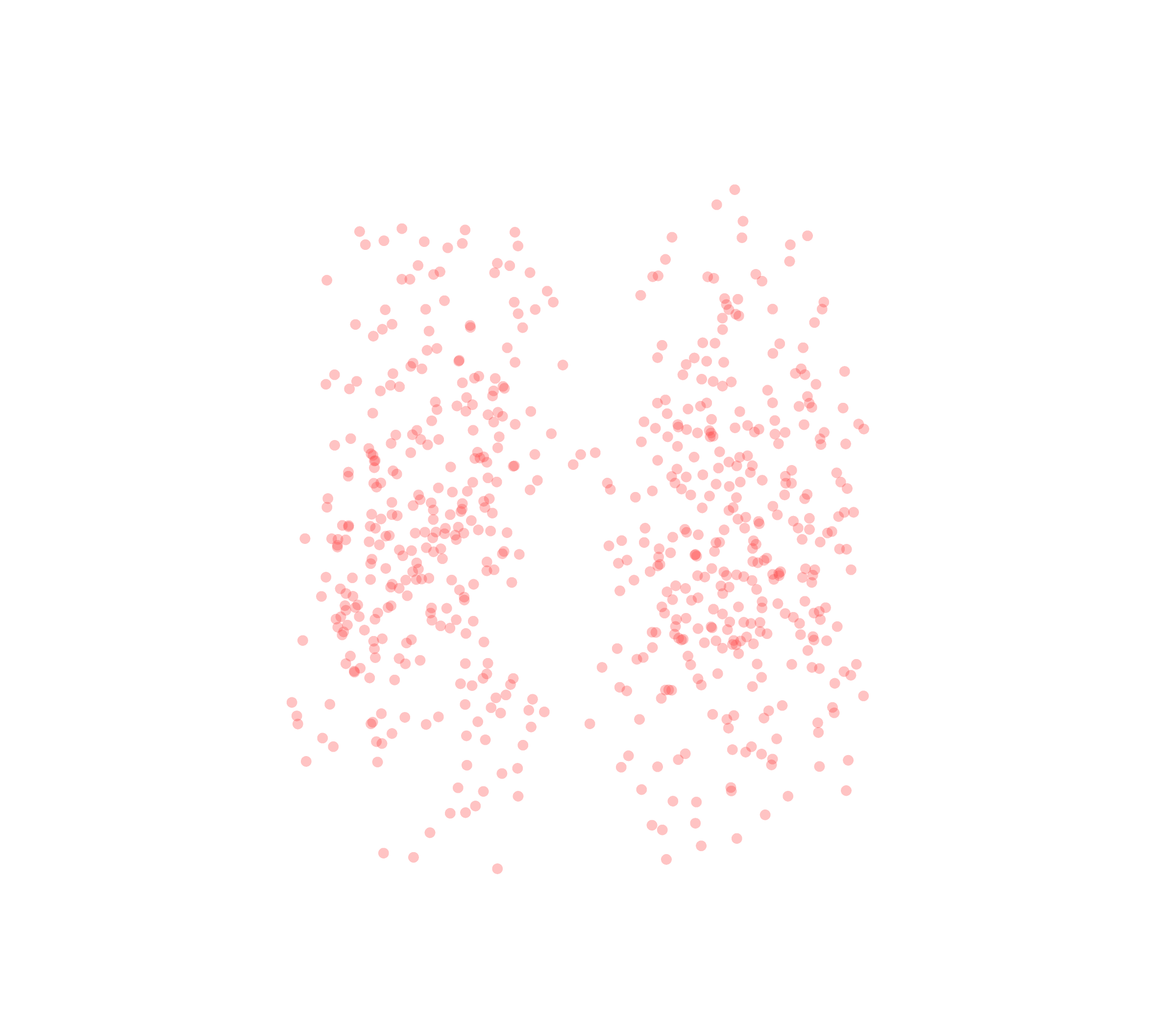 Displacement Vectors (Expiration) - Front View