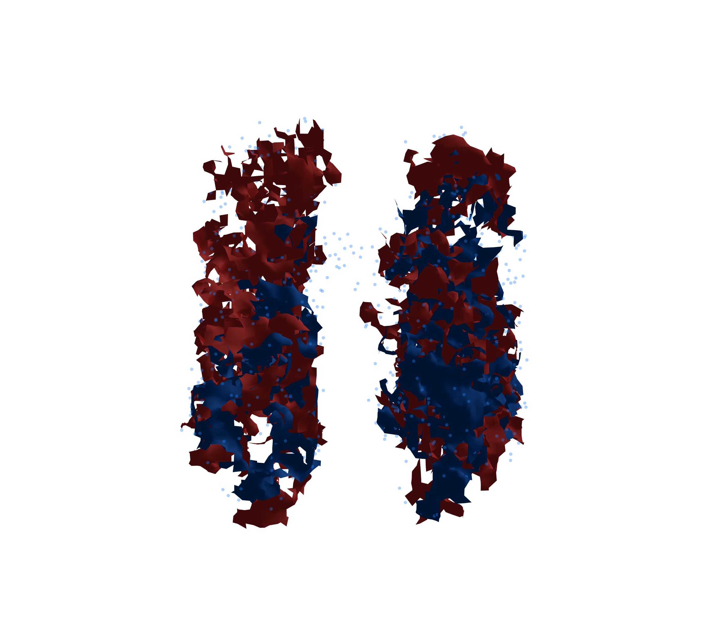 Combined Visualization - Front View