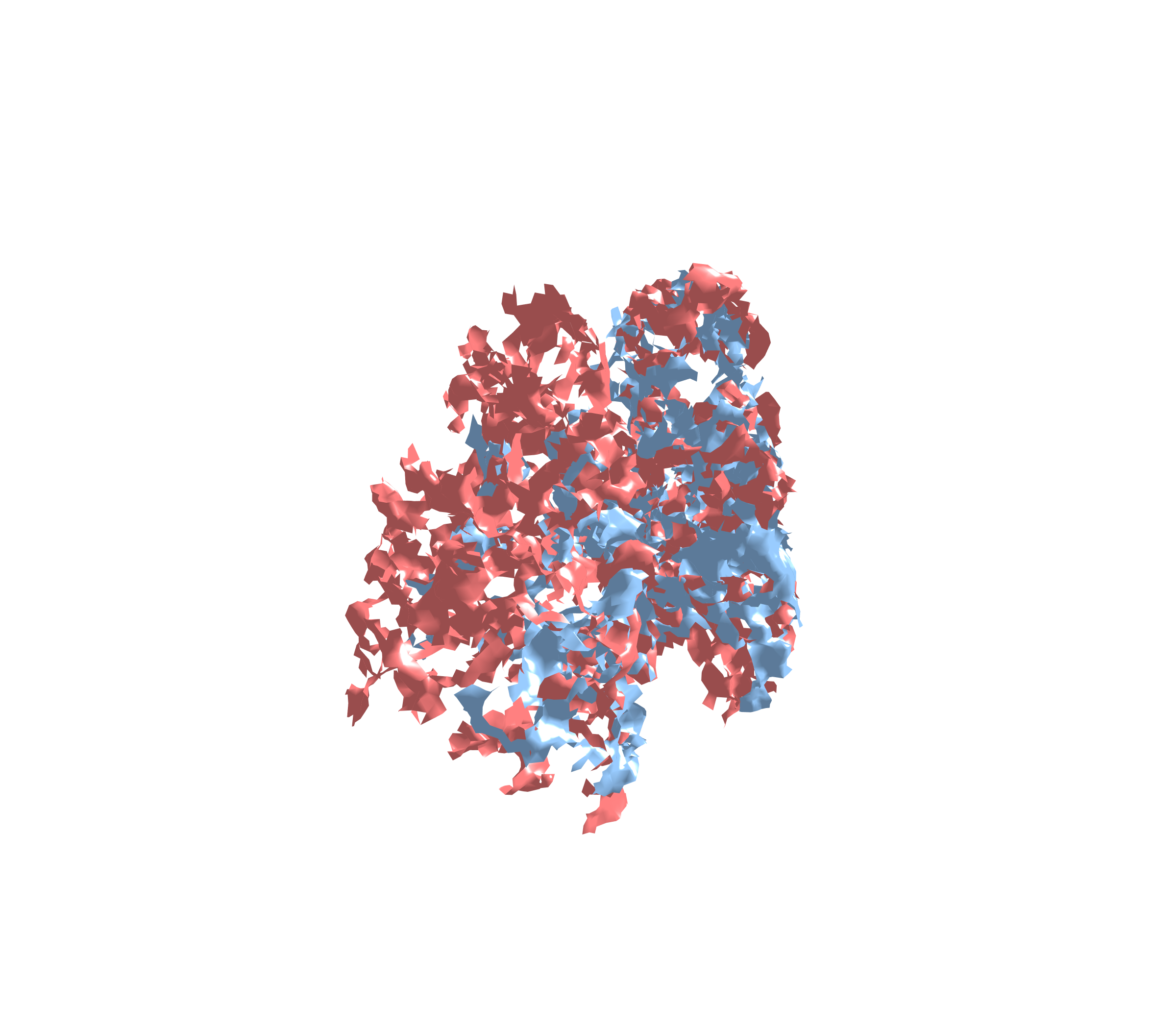 Combined Visualization - Diagonal View
