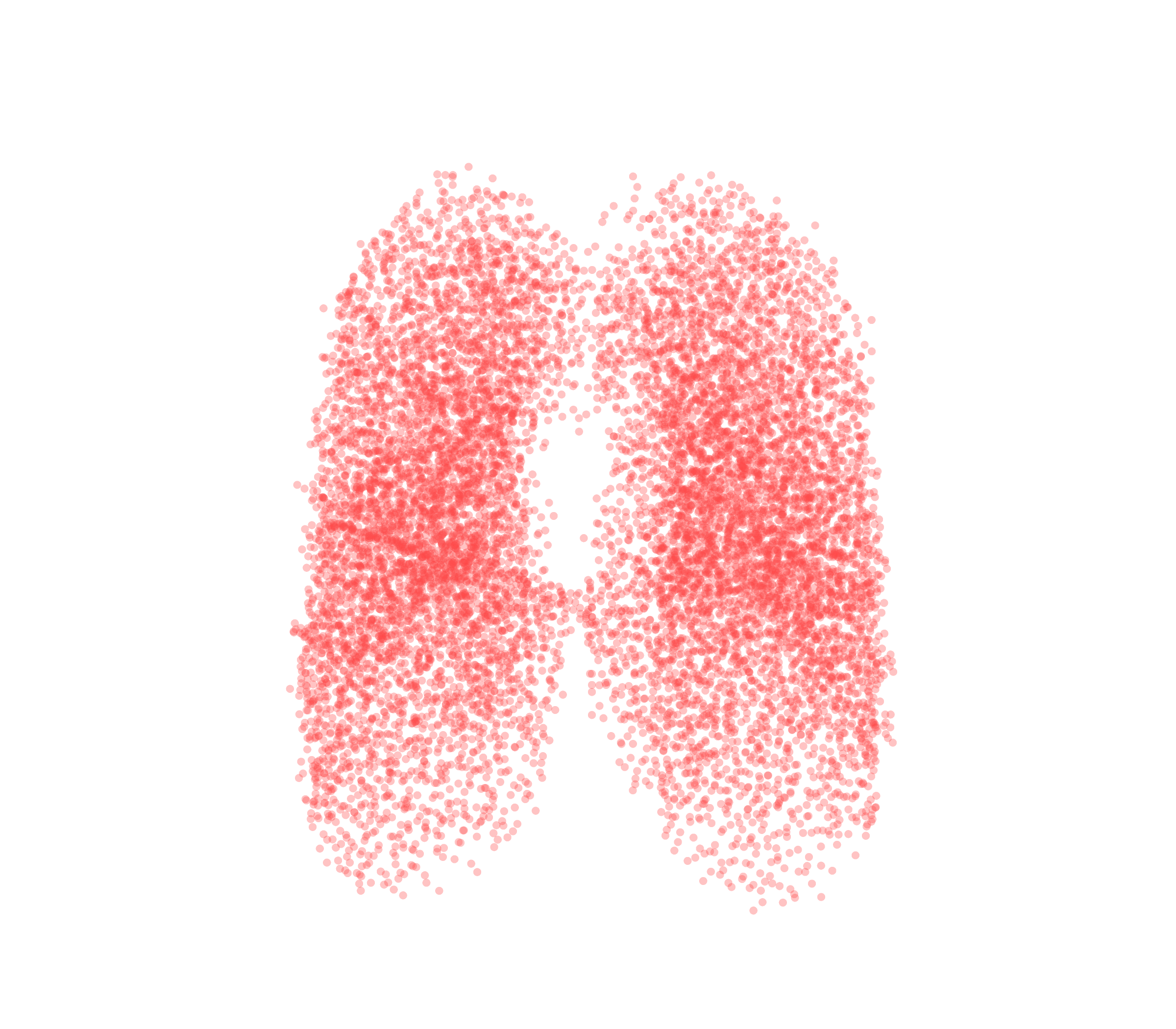 Point Cloud (Expiration) - Front View